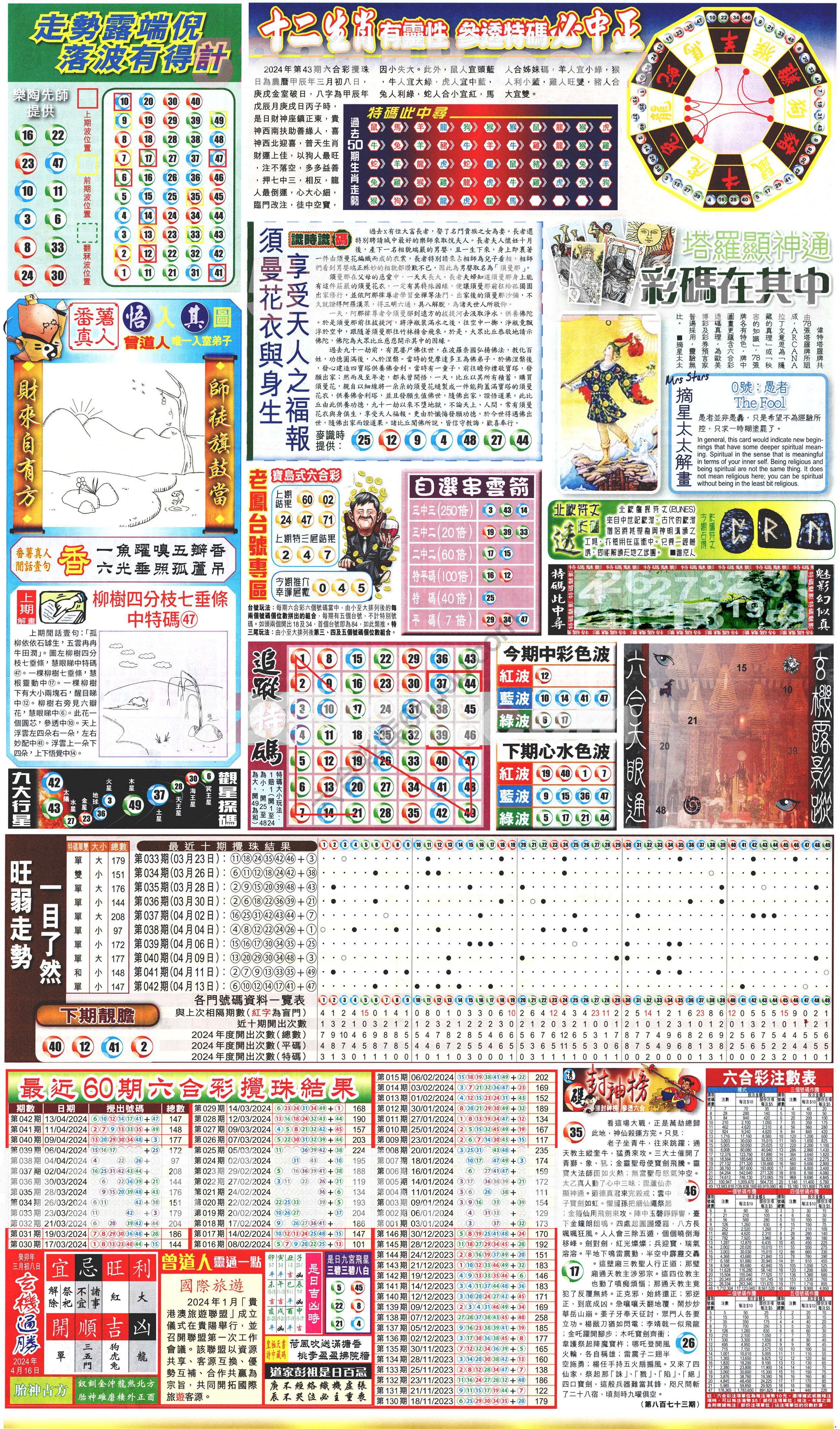 新报六合彩玄机