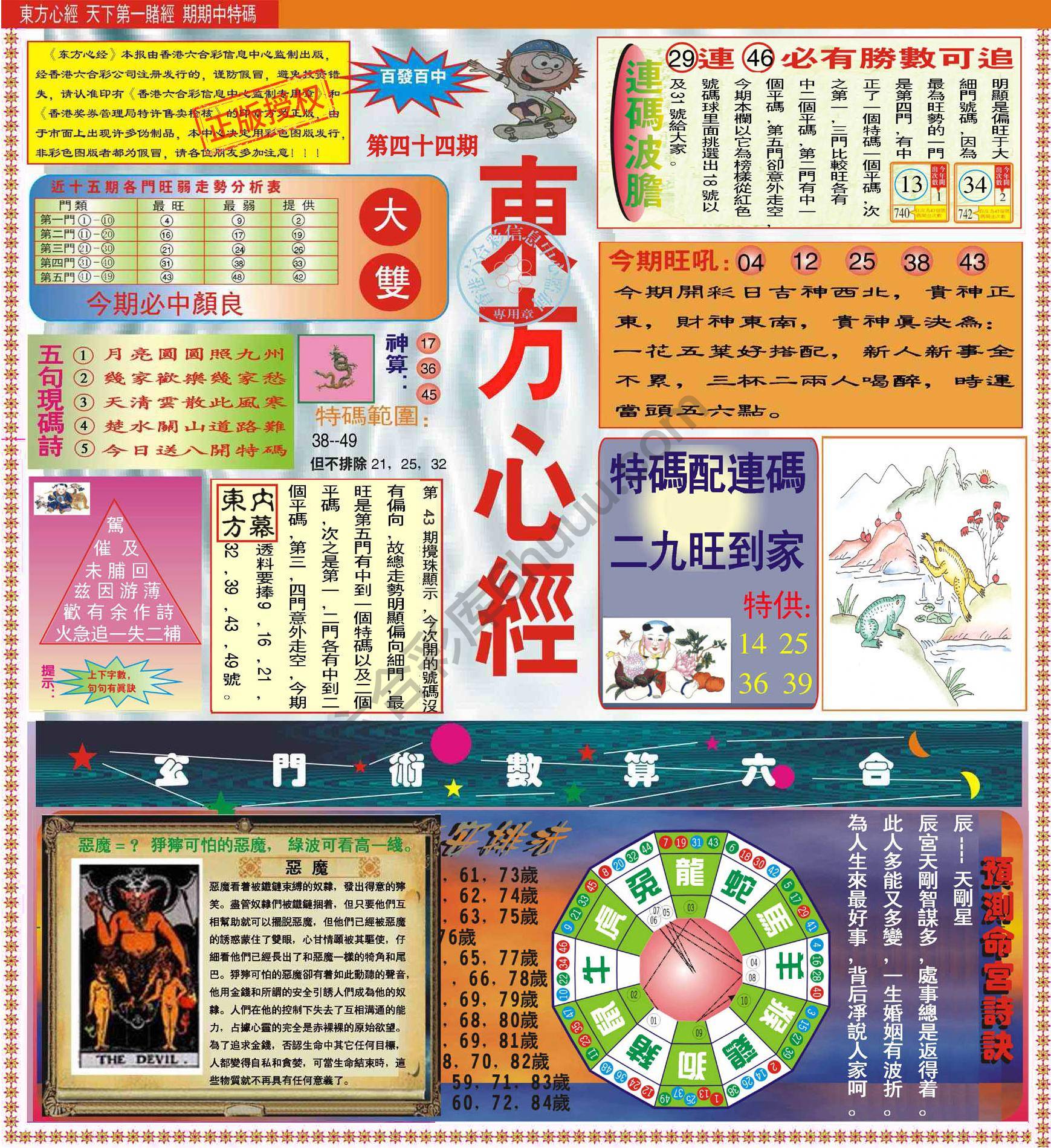 东方心经（正版）