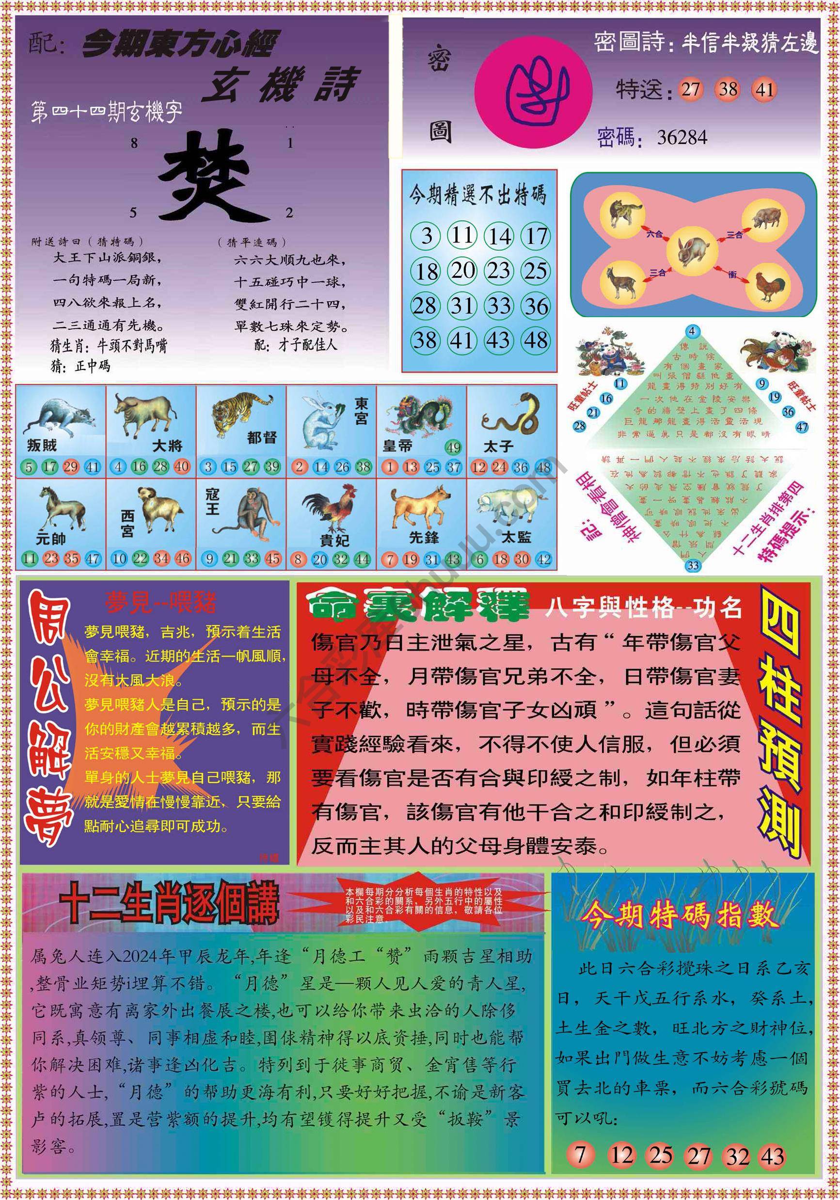 东方心经（正版）