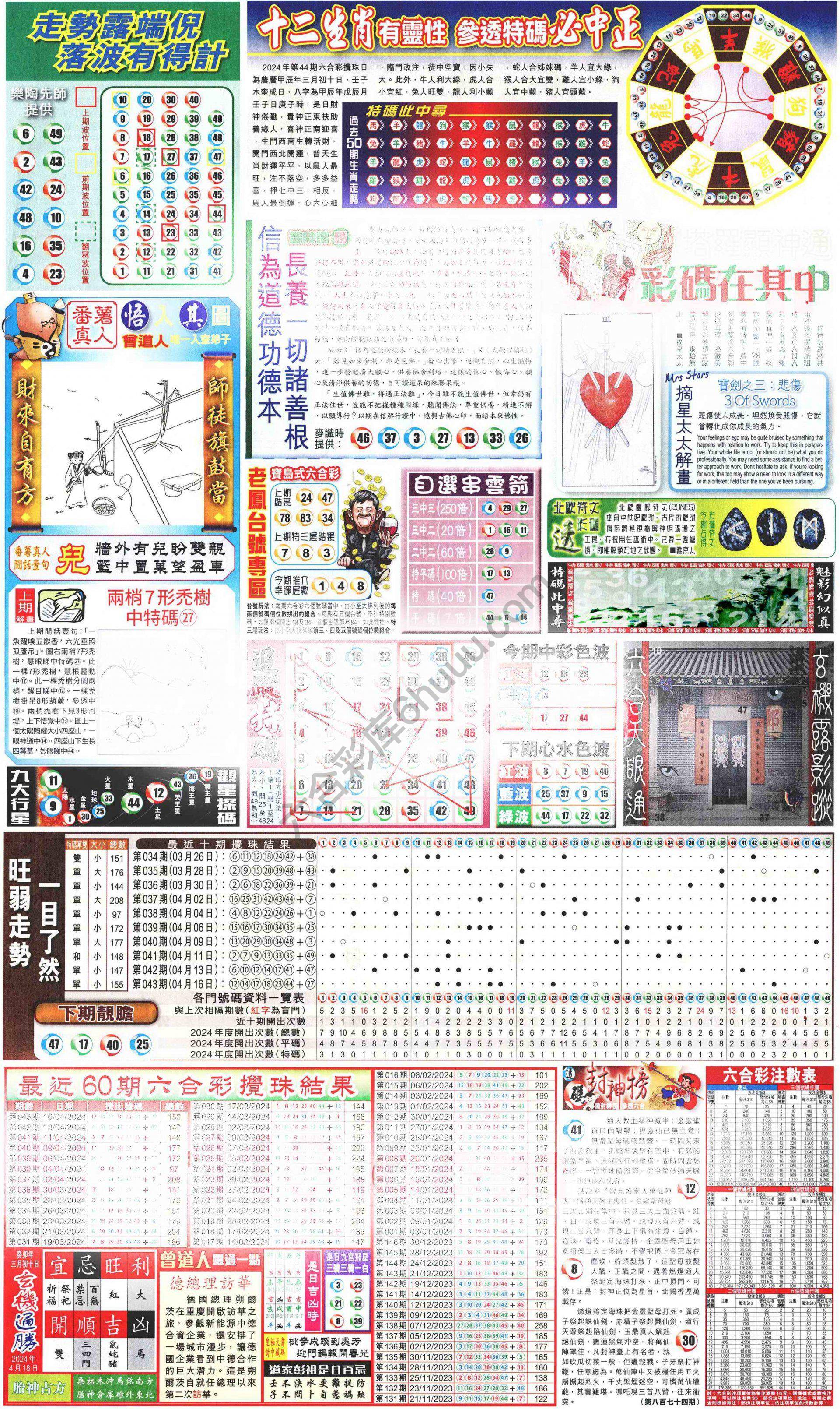 新报六合彩玄机