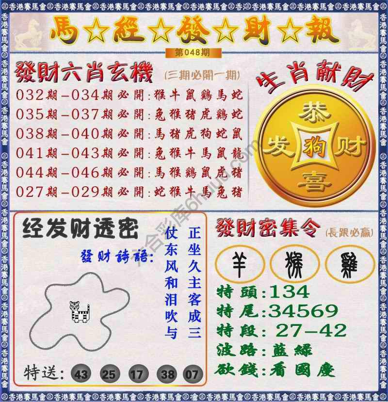 马经发财报