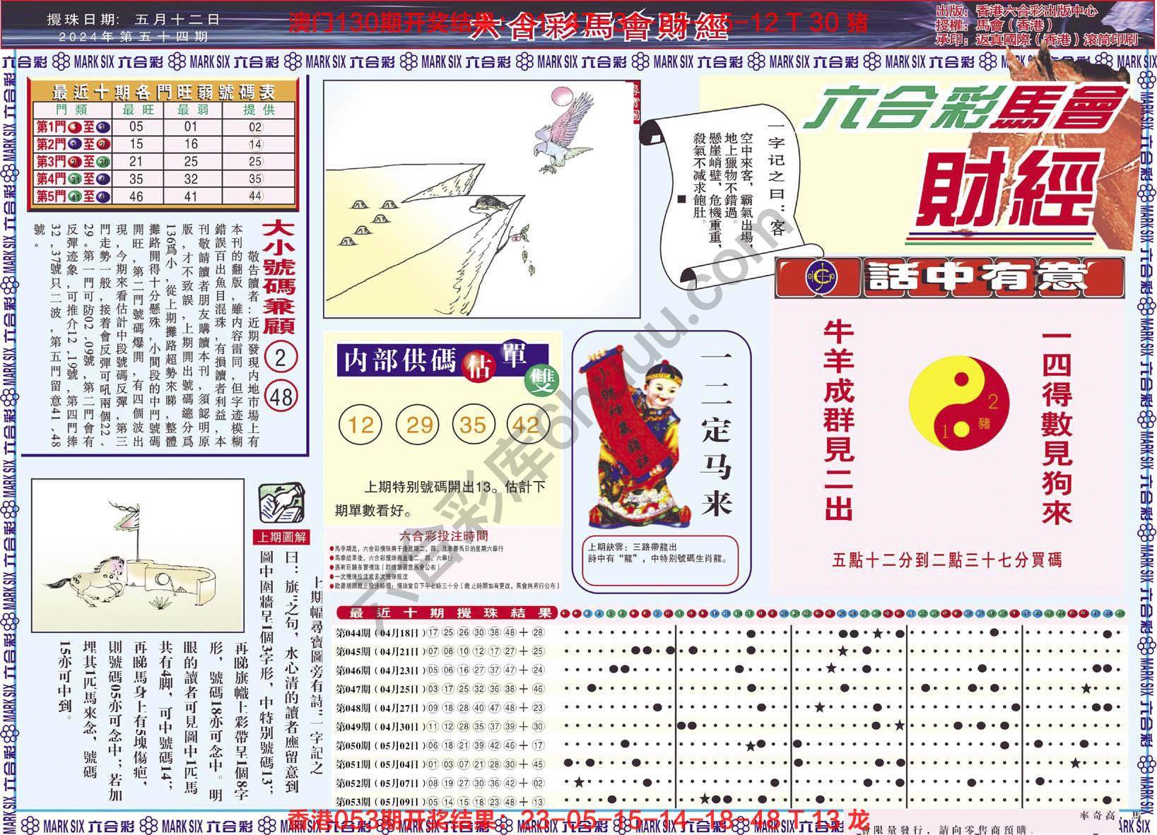 六合彩马会财经