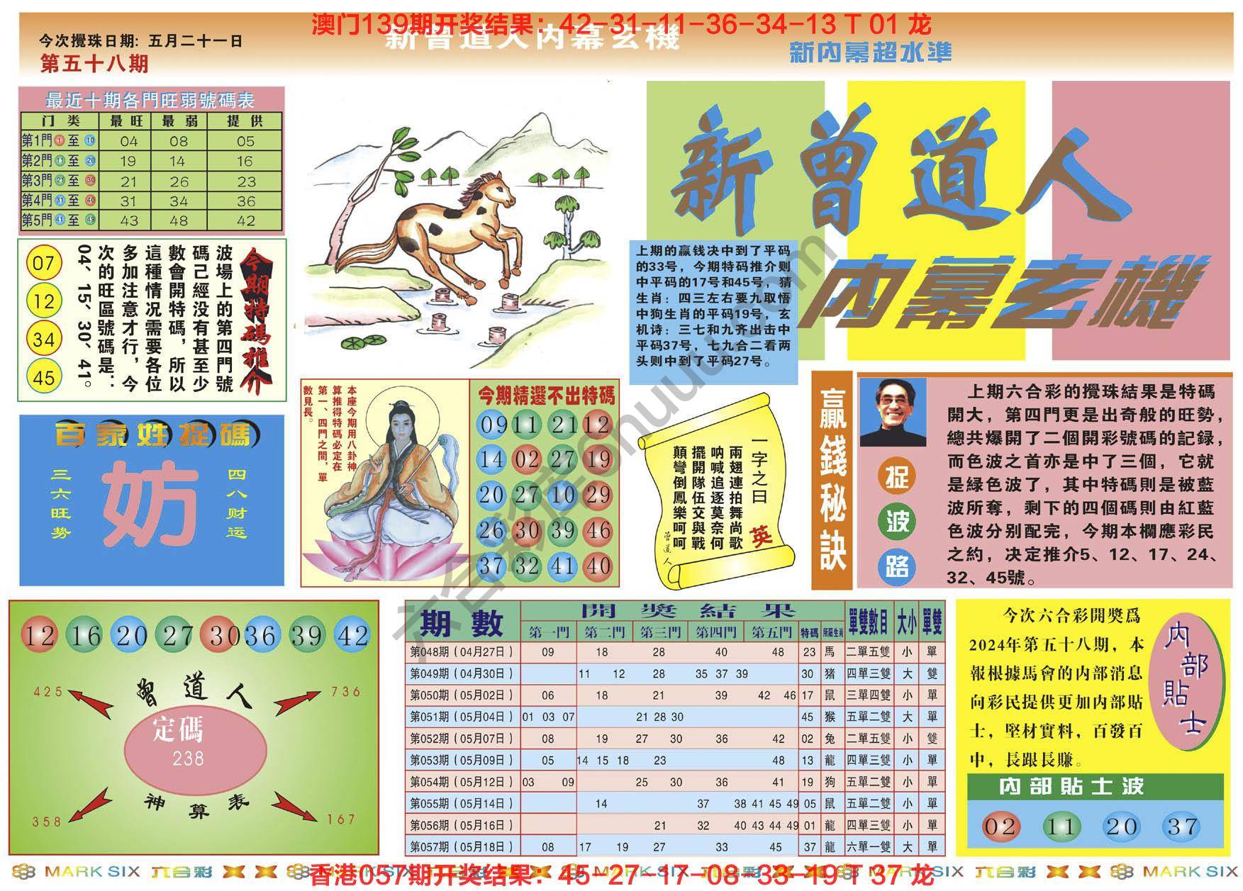 新曾道人内幕玄机