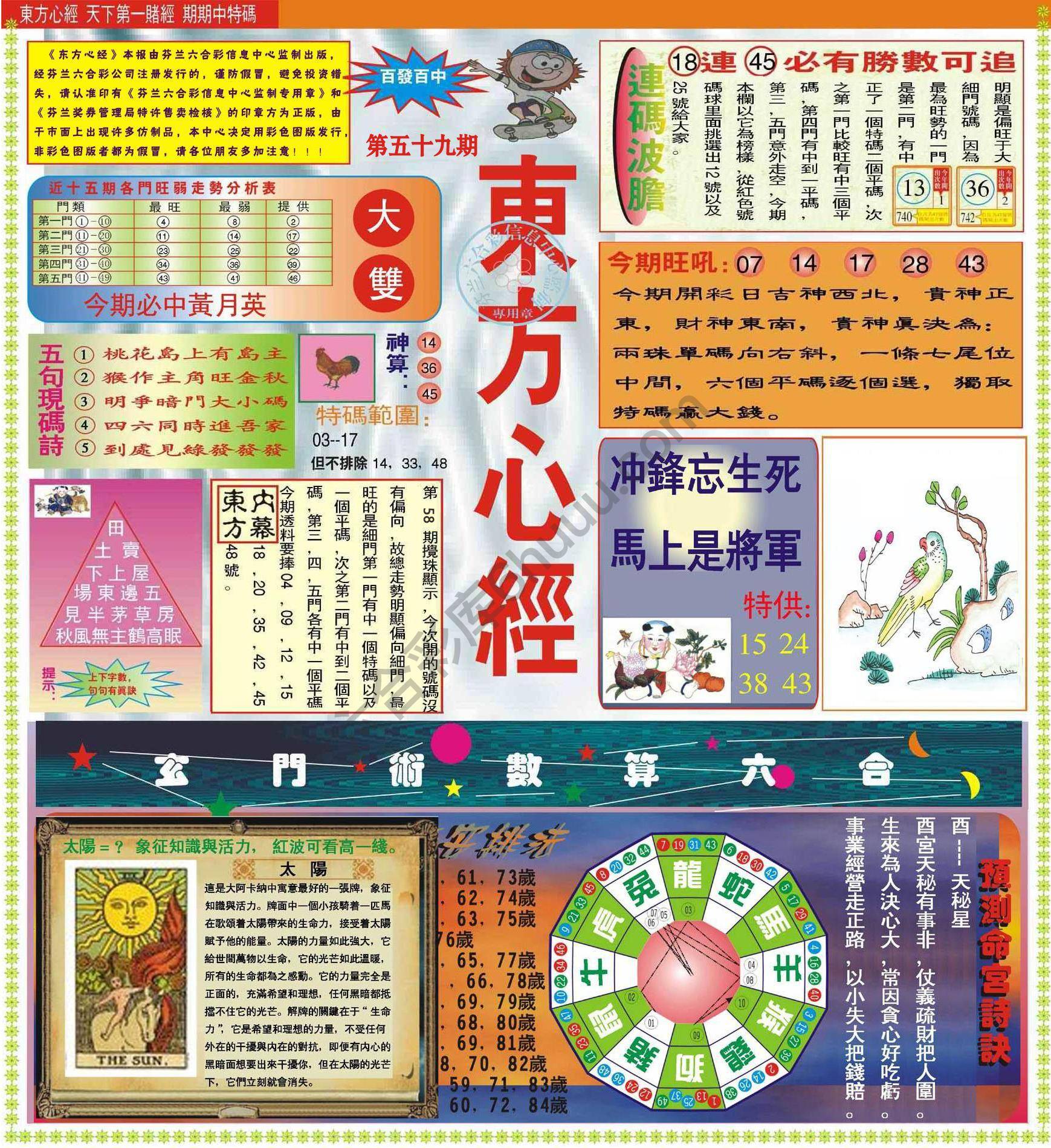 东方心经（正版）