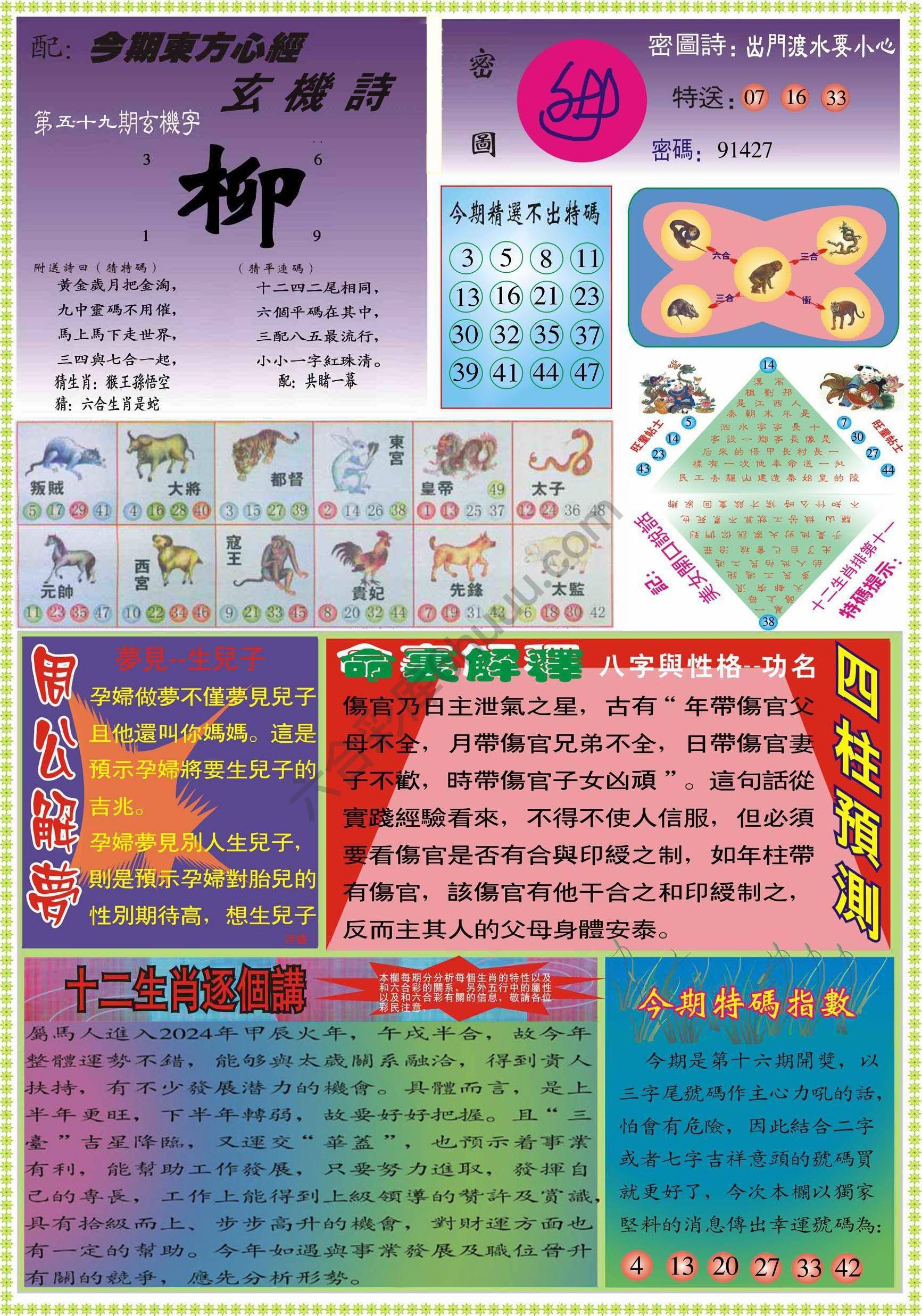 东方心经（正版）