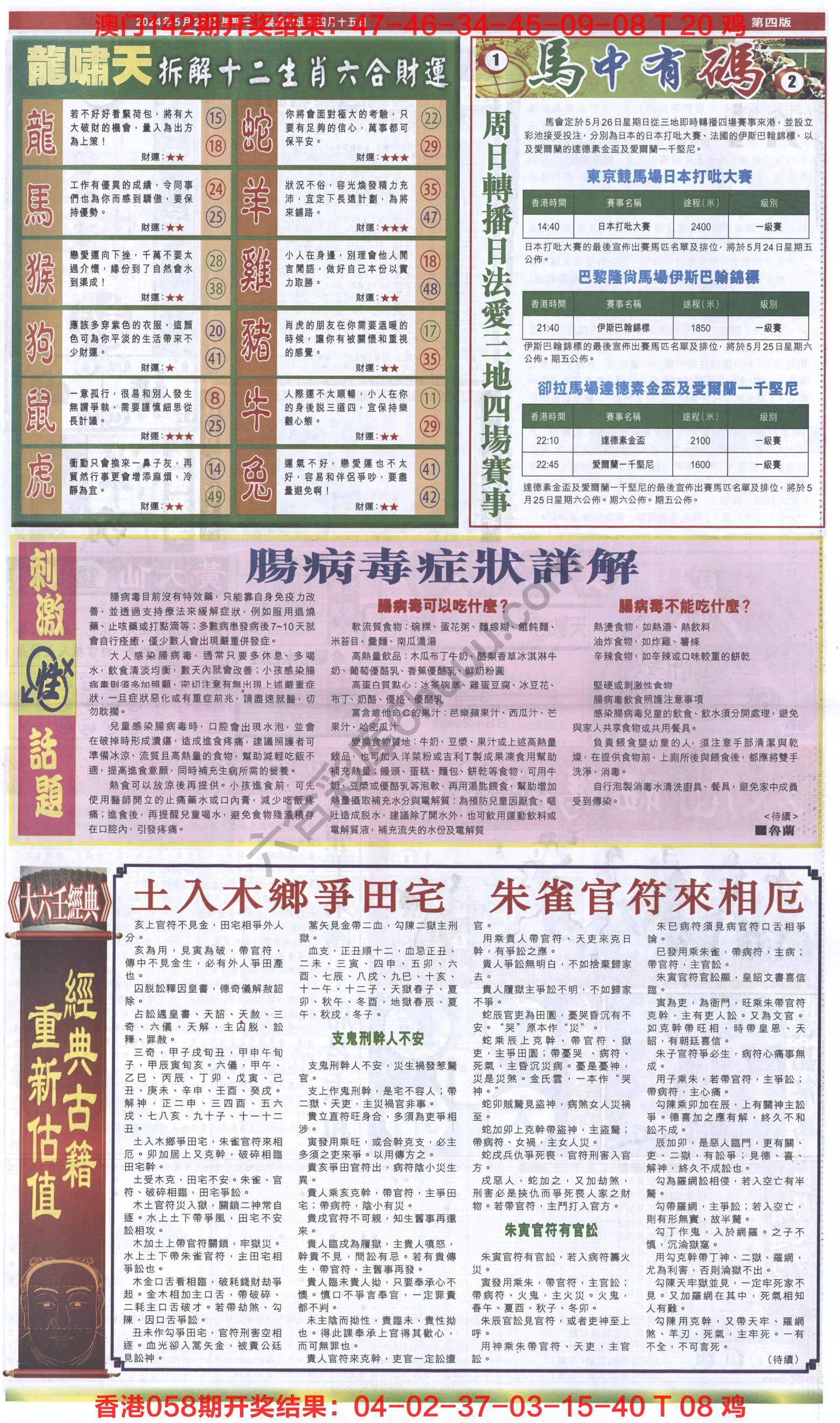 跑狗图