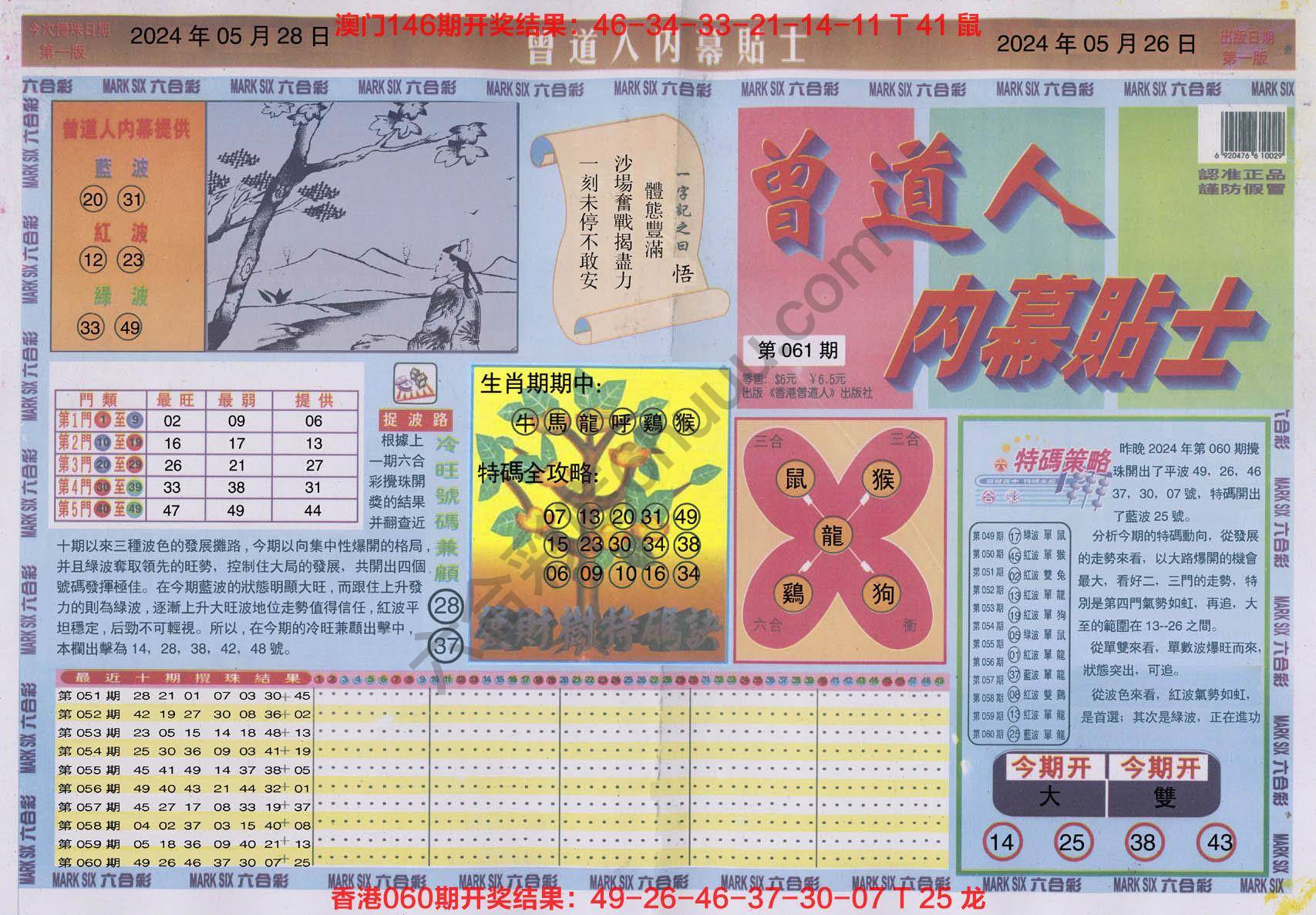曾道人内幕贴士