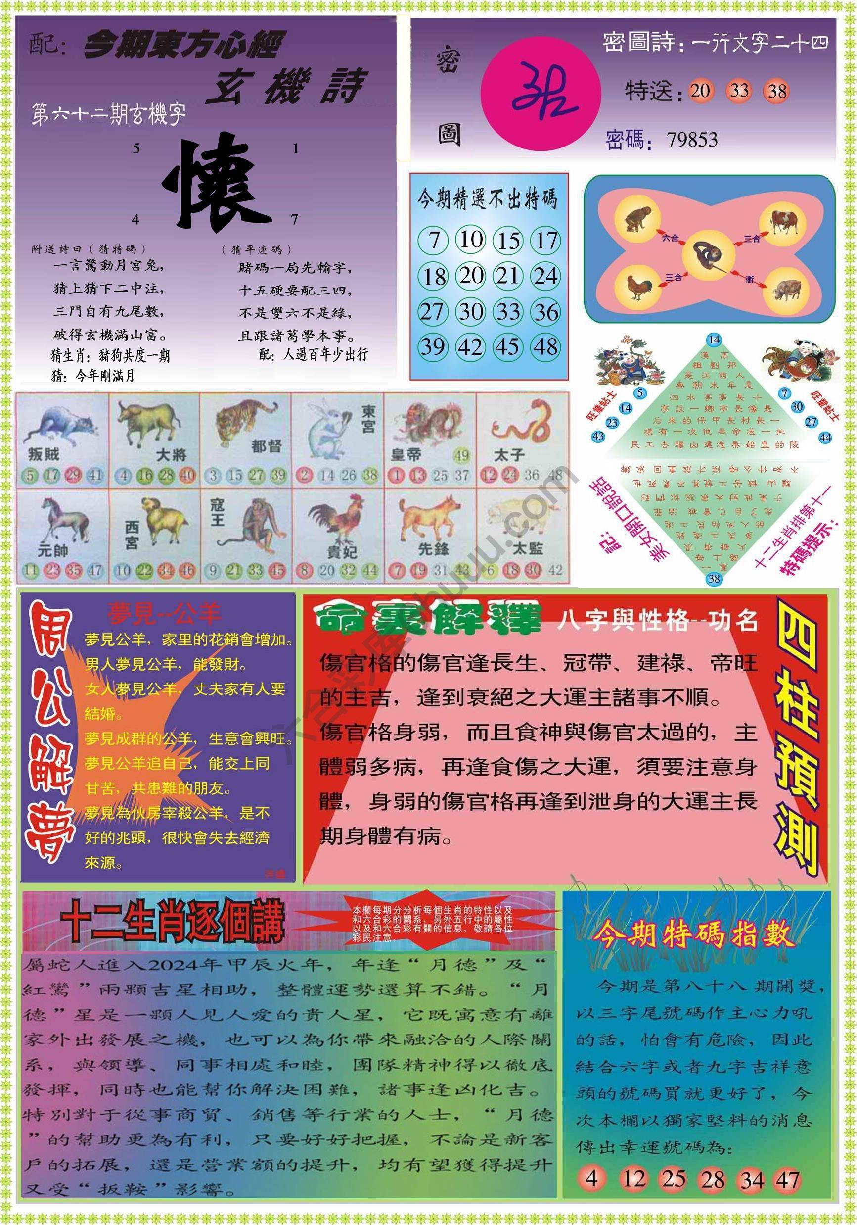 东方心经（正版）