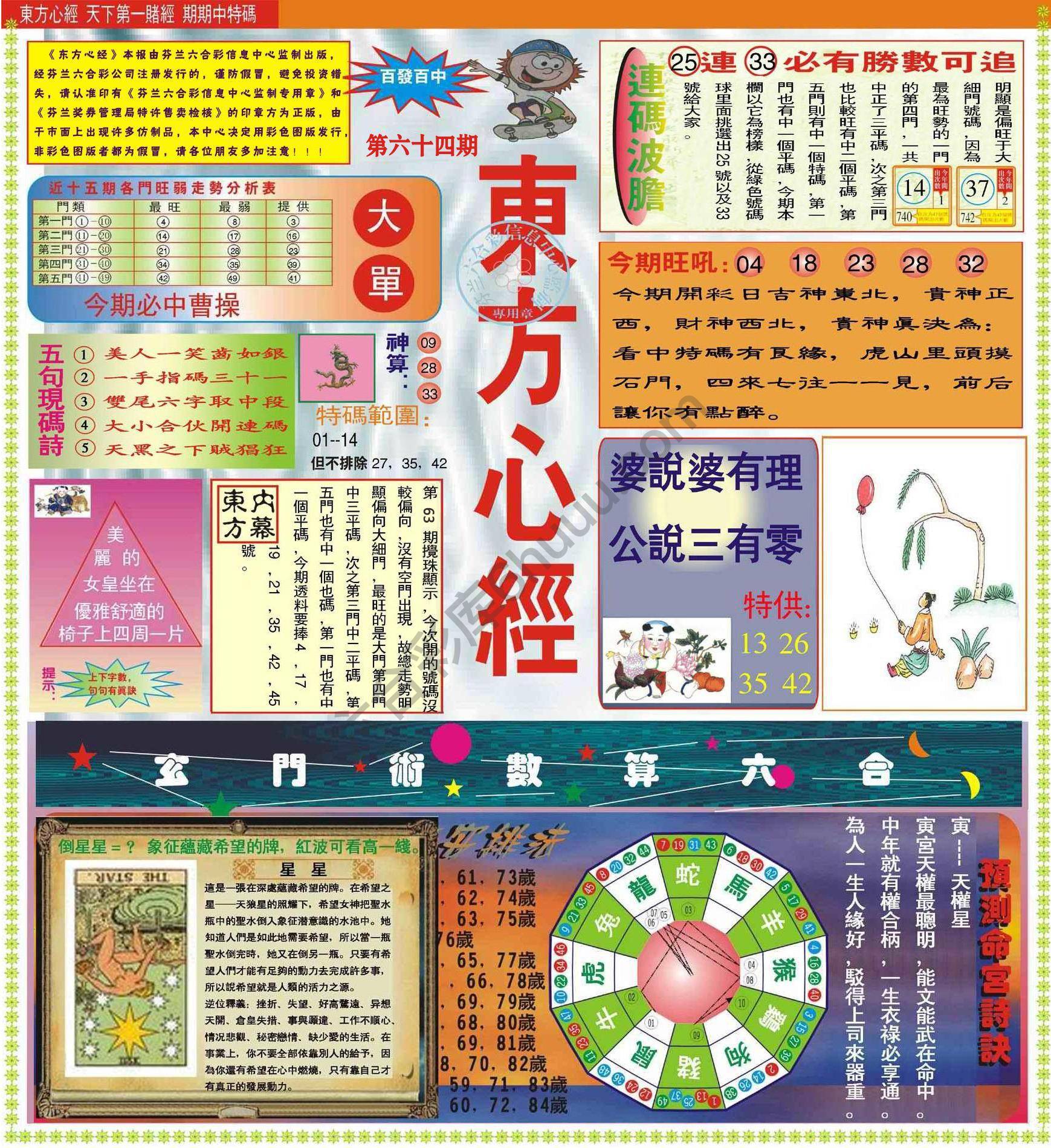 东方心经（正版）