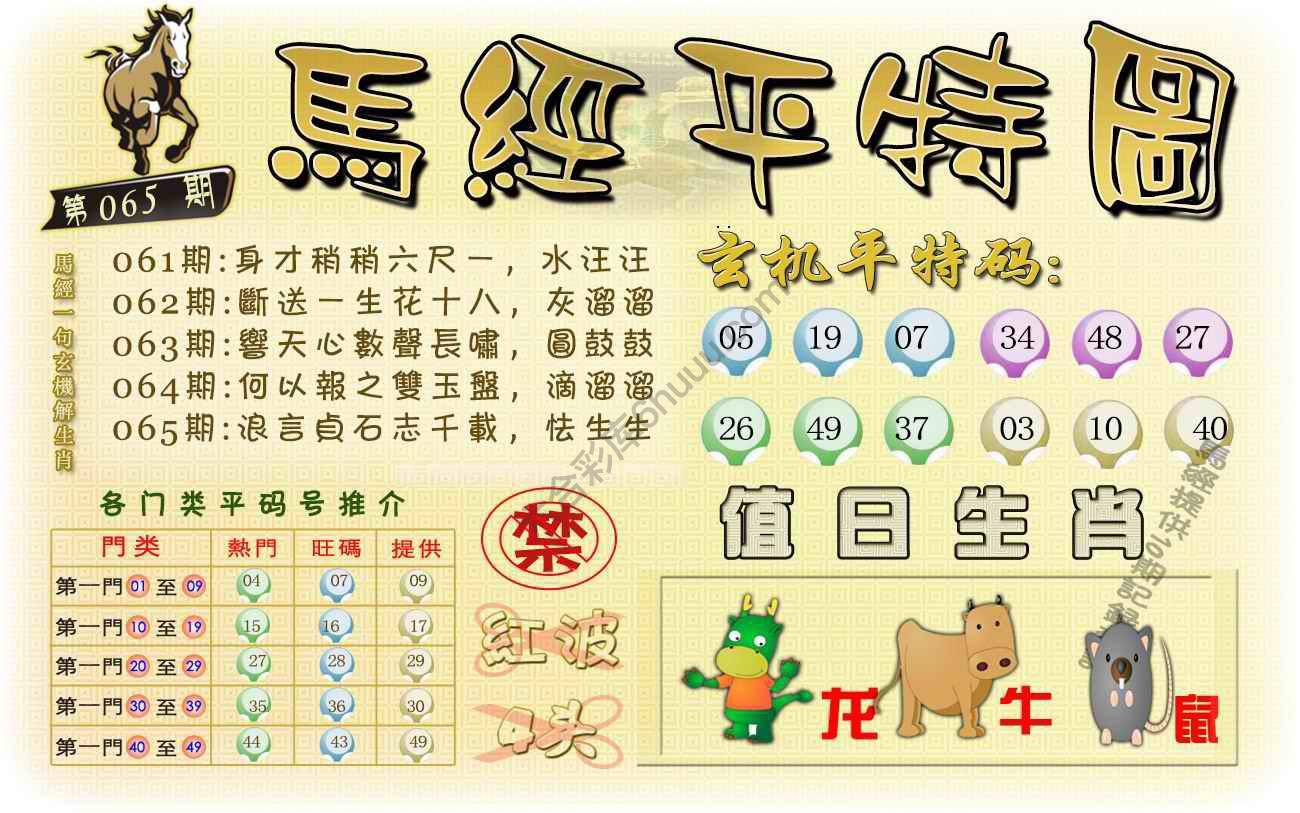 马经平特图