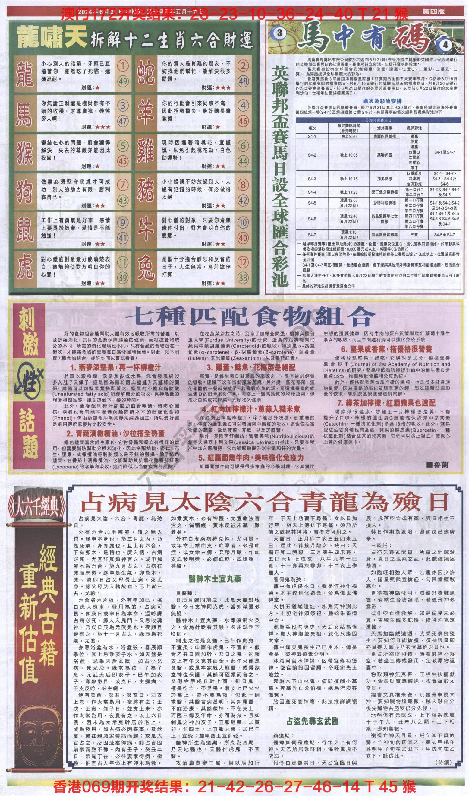 跑狗图