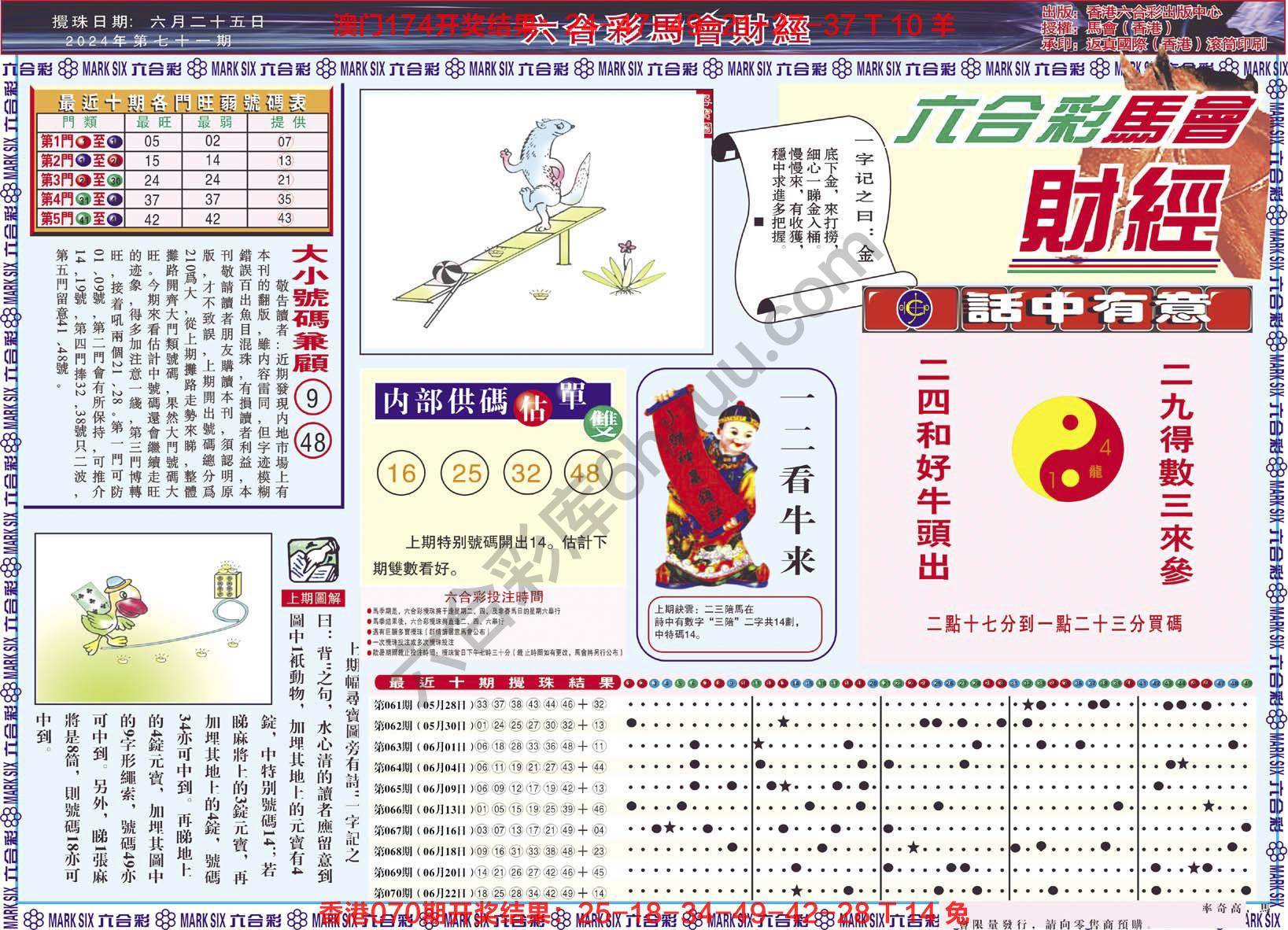 六合彩马会财经