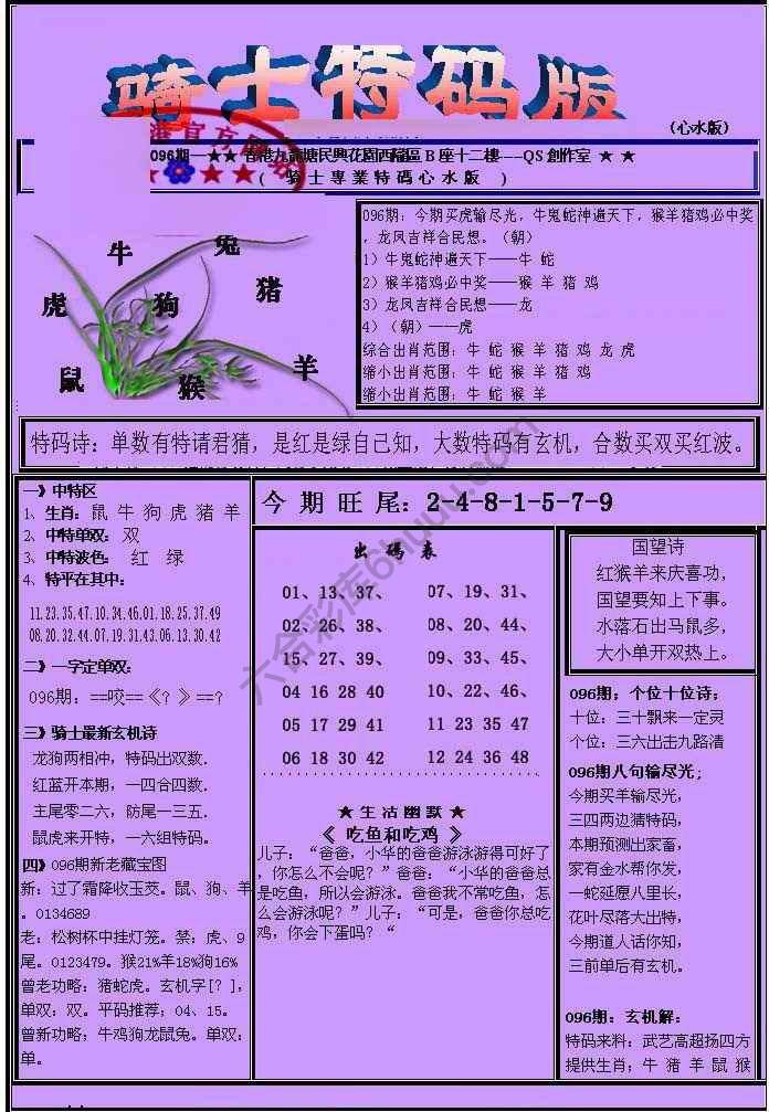 另类骑士特码版
