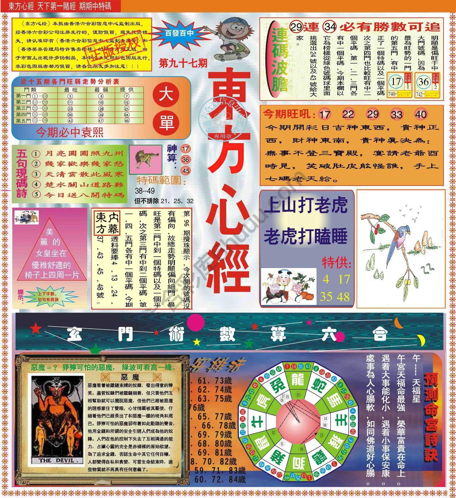 东方心经（正版）