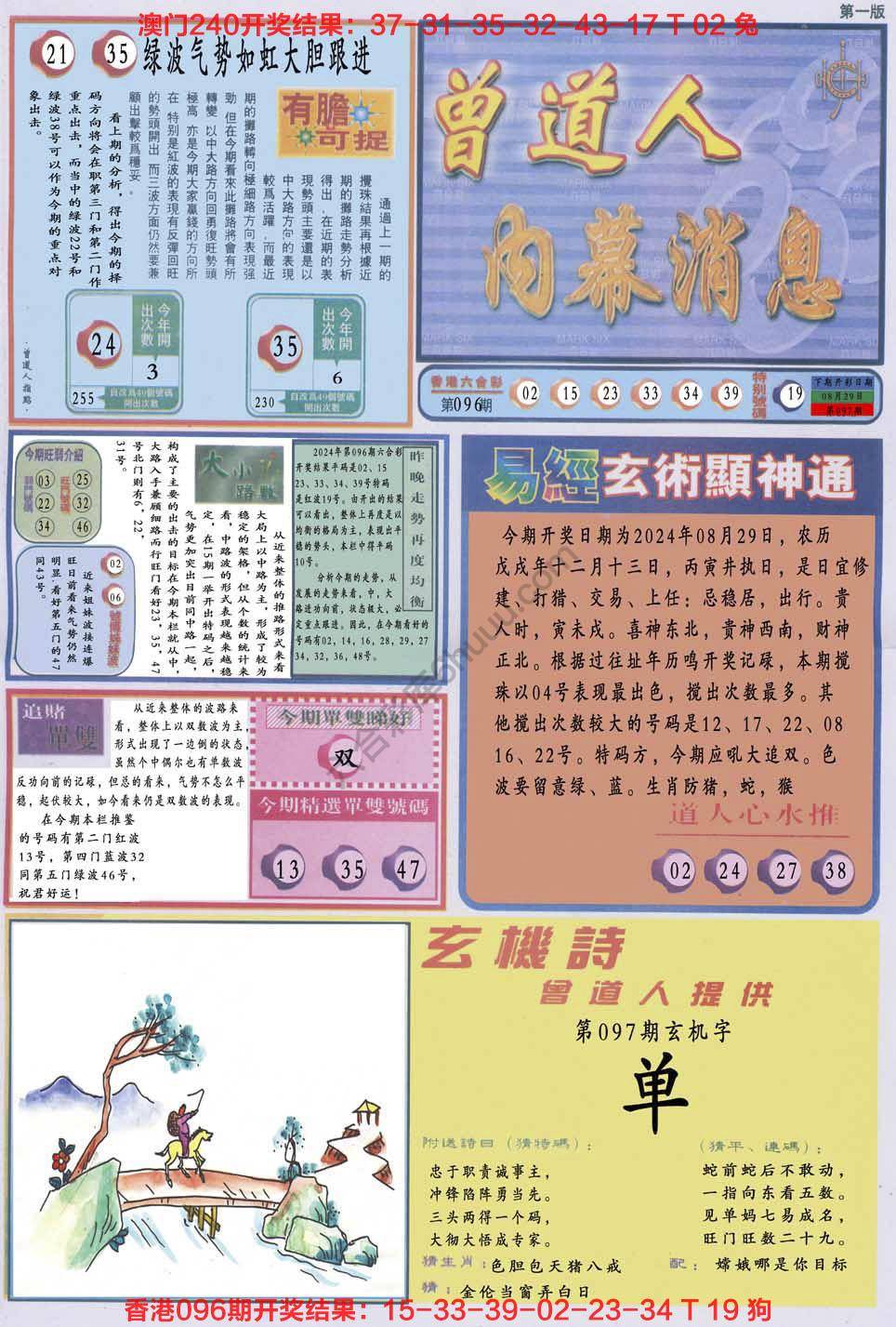 曾道人内幕消息