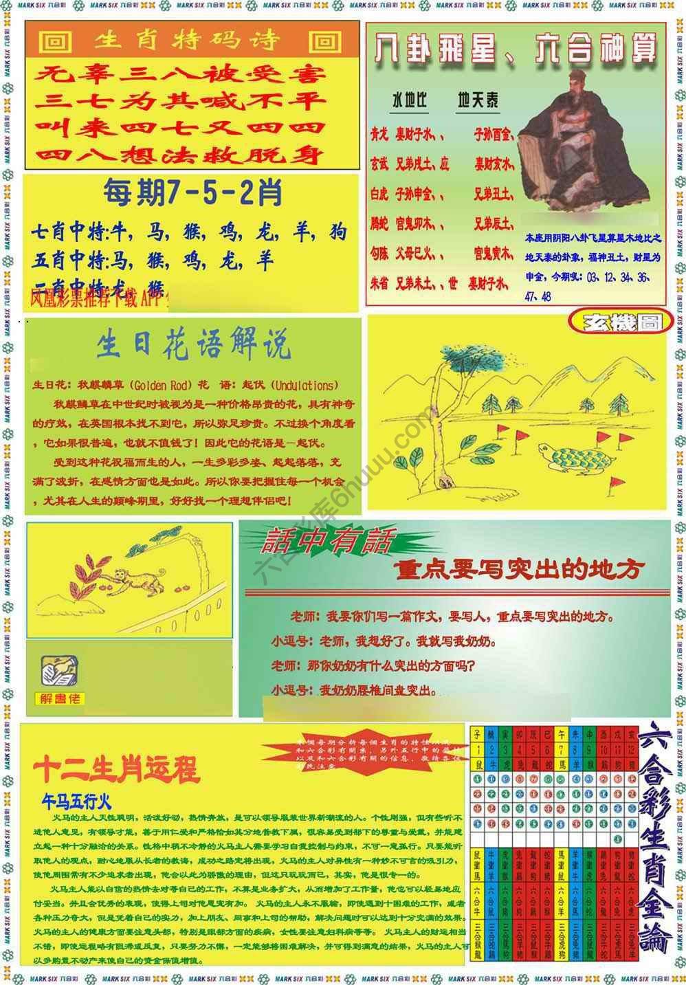 马经
