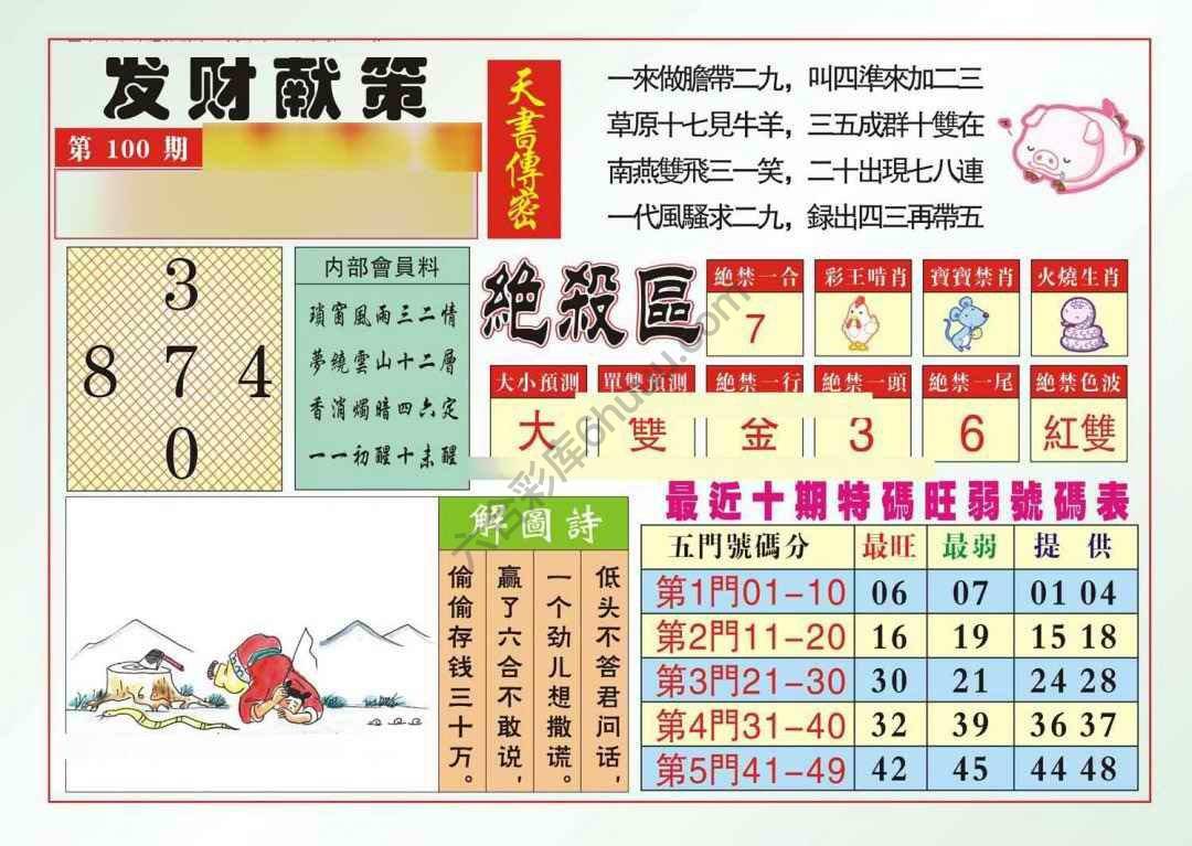 发财献策