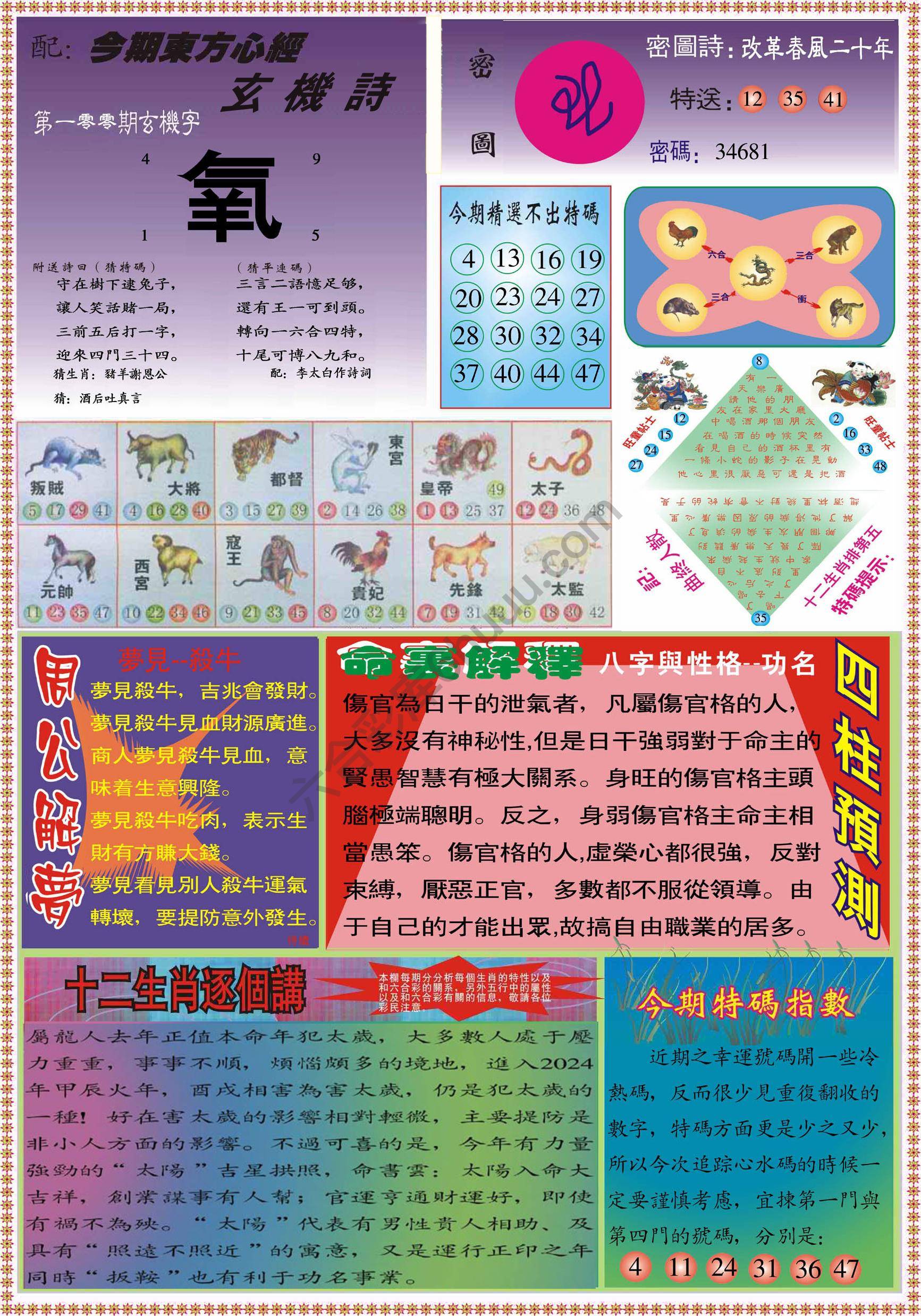 东方心经（正版）