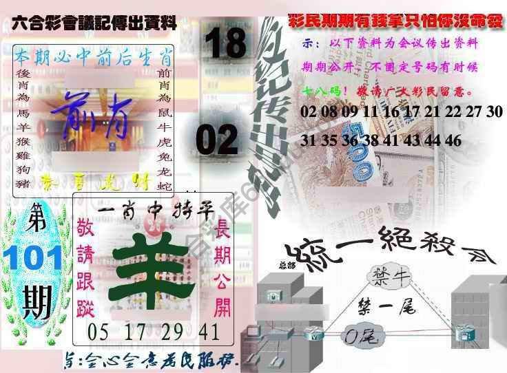 六合彩会议记录