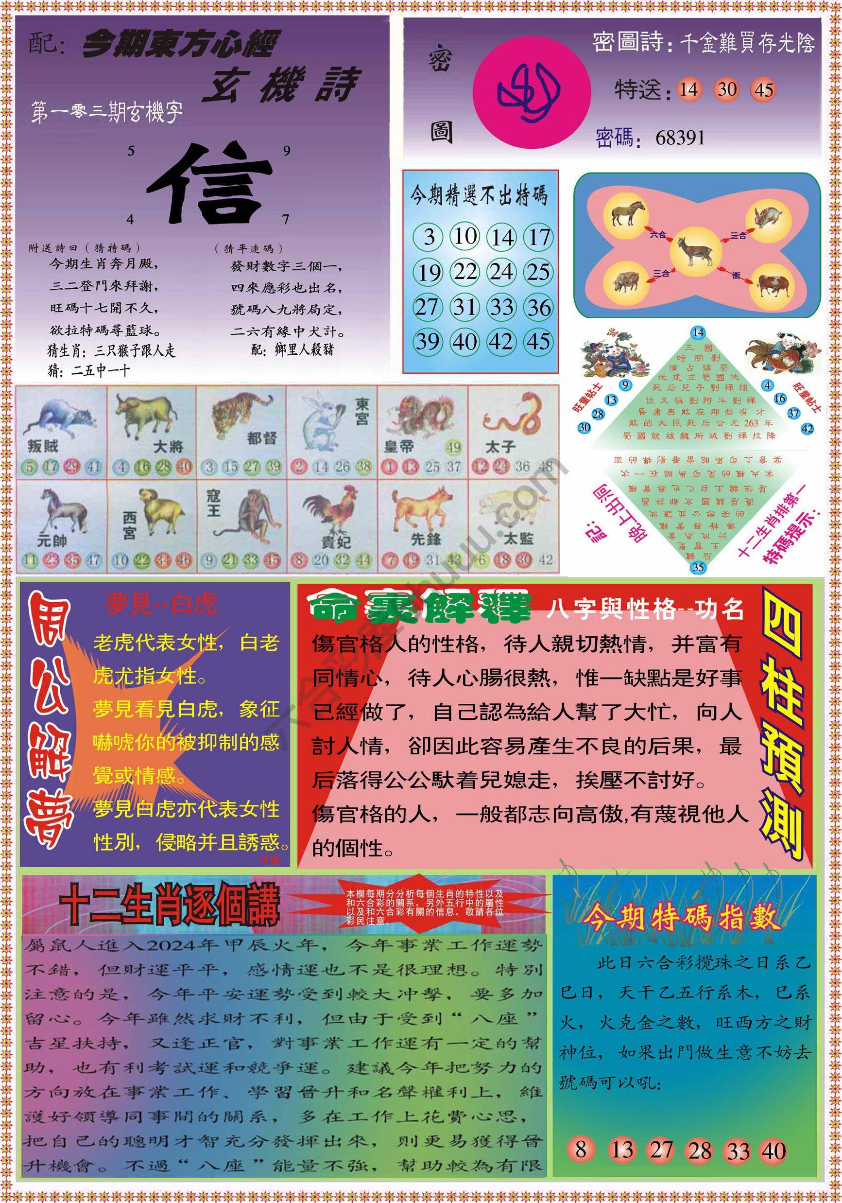 东方心经（正版）