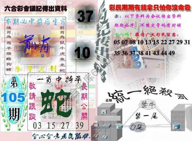 六合彩会议记录