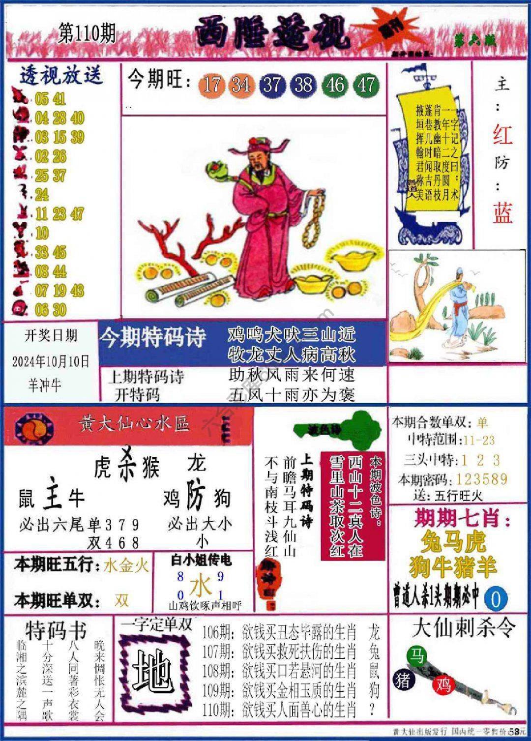 西陲透视（正版）