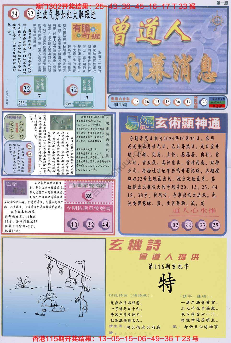 曾道人内幕消息