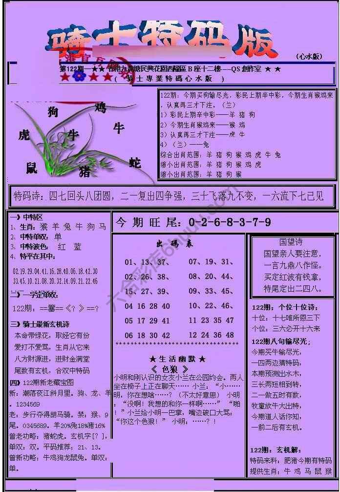 另类骑士特码版