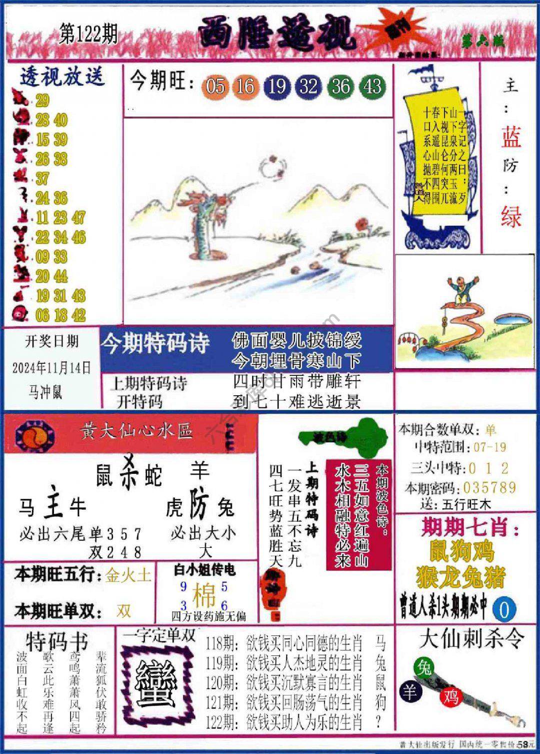 西陲透视（正版）