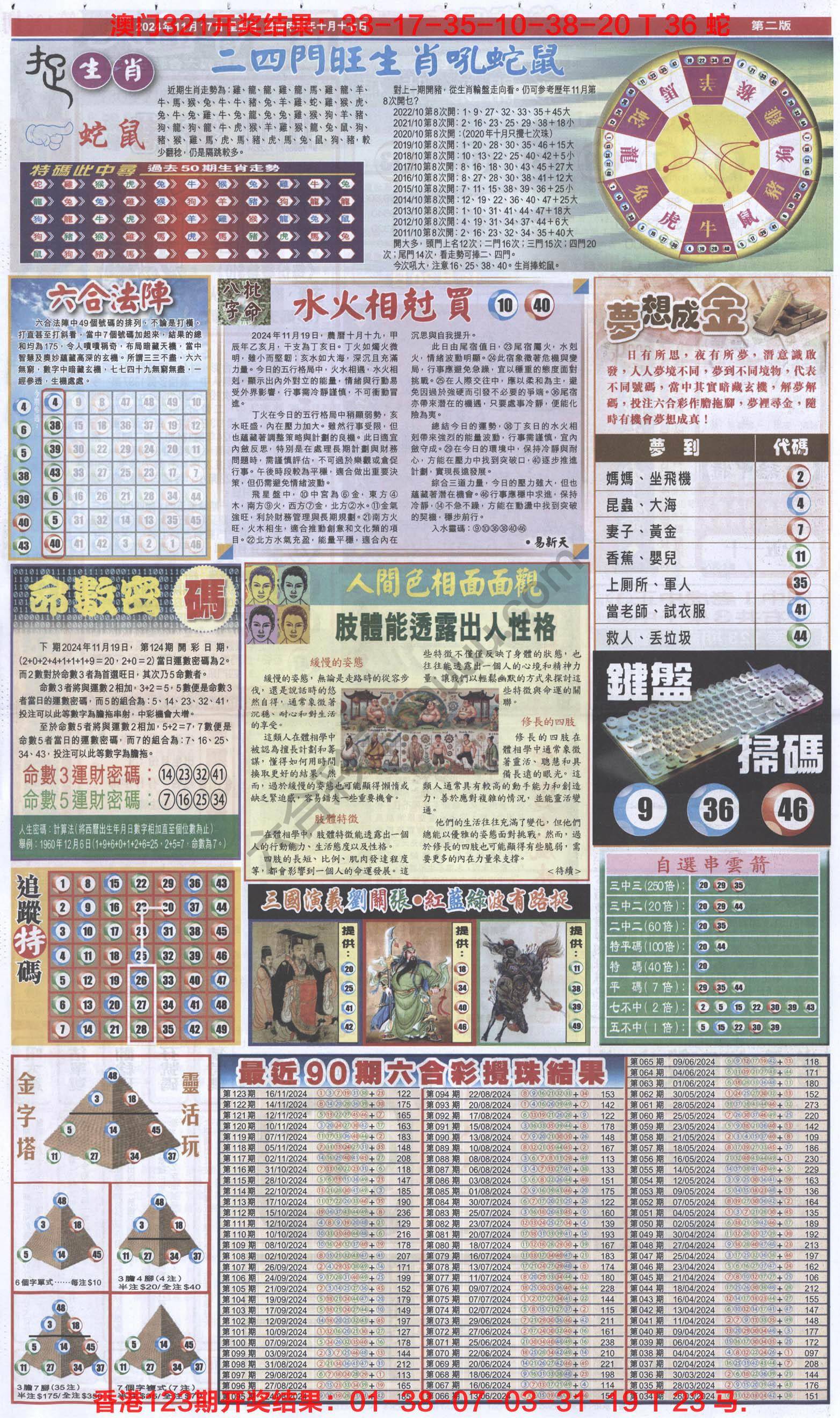 跑狗图