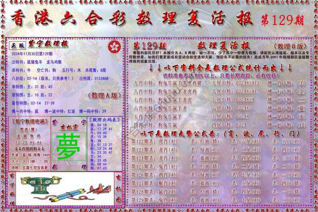 数理复活报