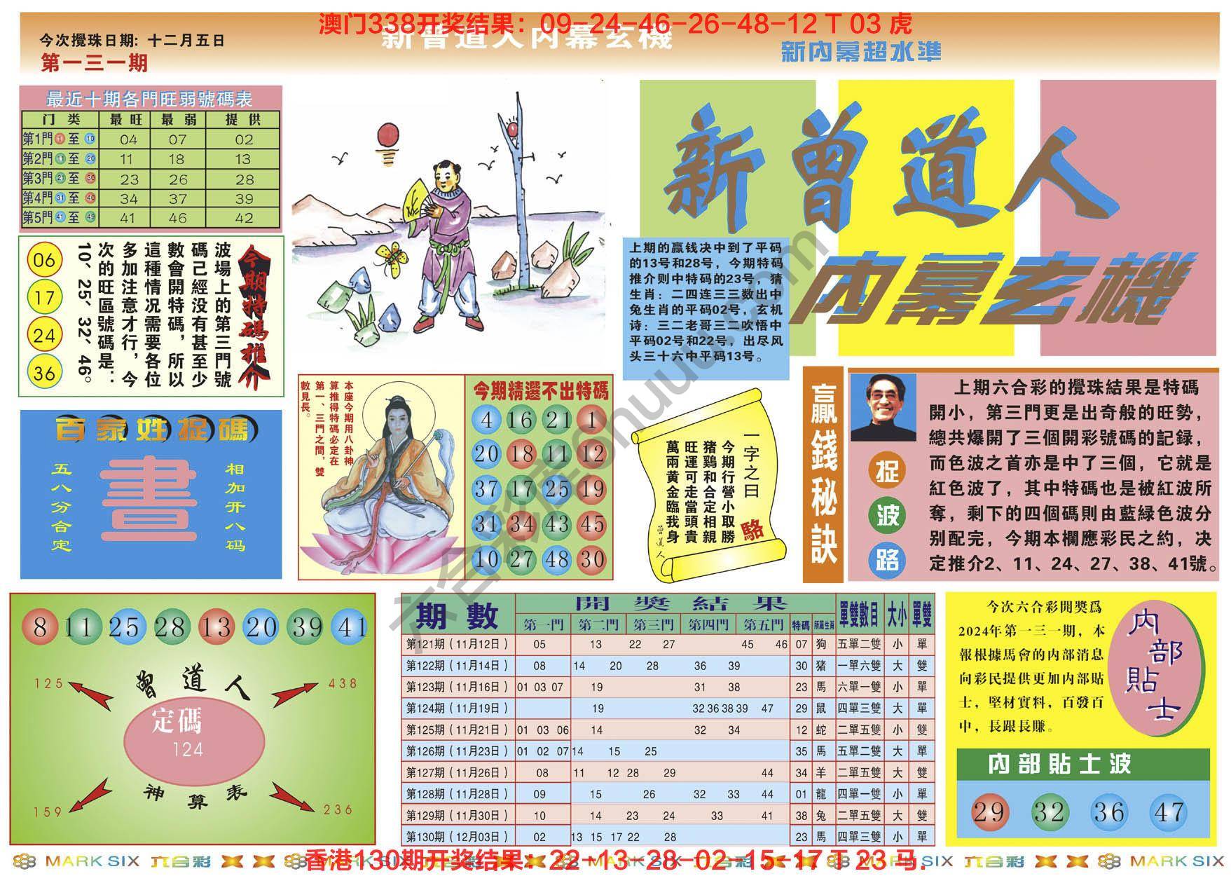 新曾道人内幕玄机