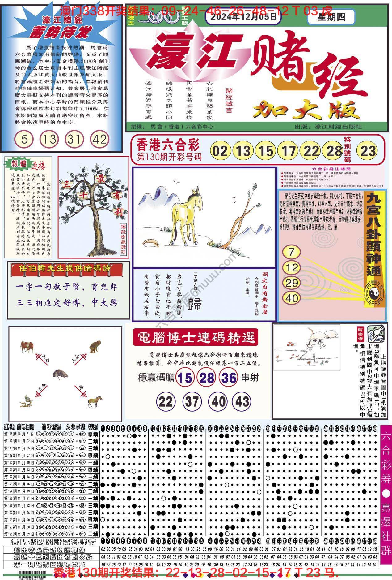 濠江赌经（加大版）