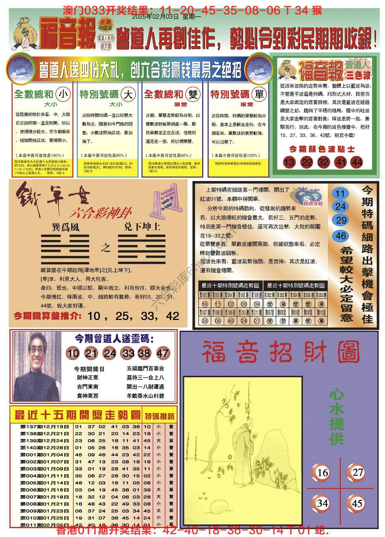 福音报