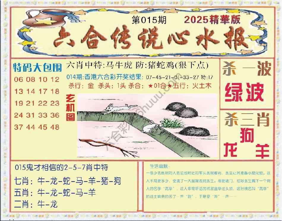 六合传说心水报