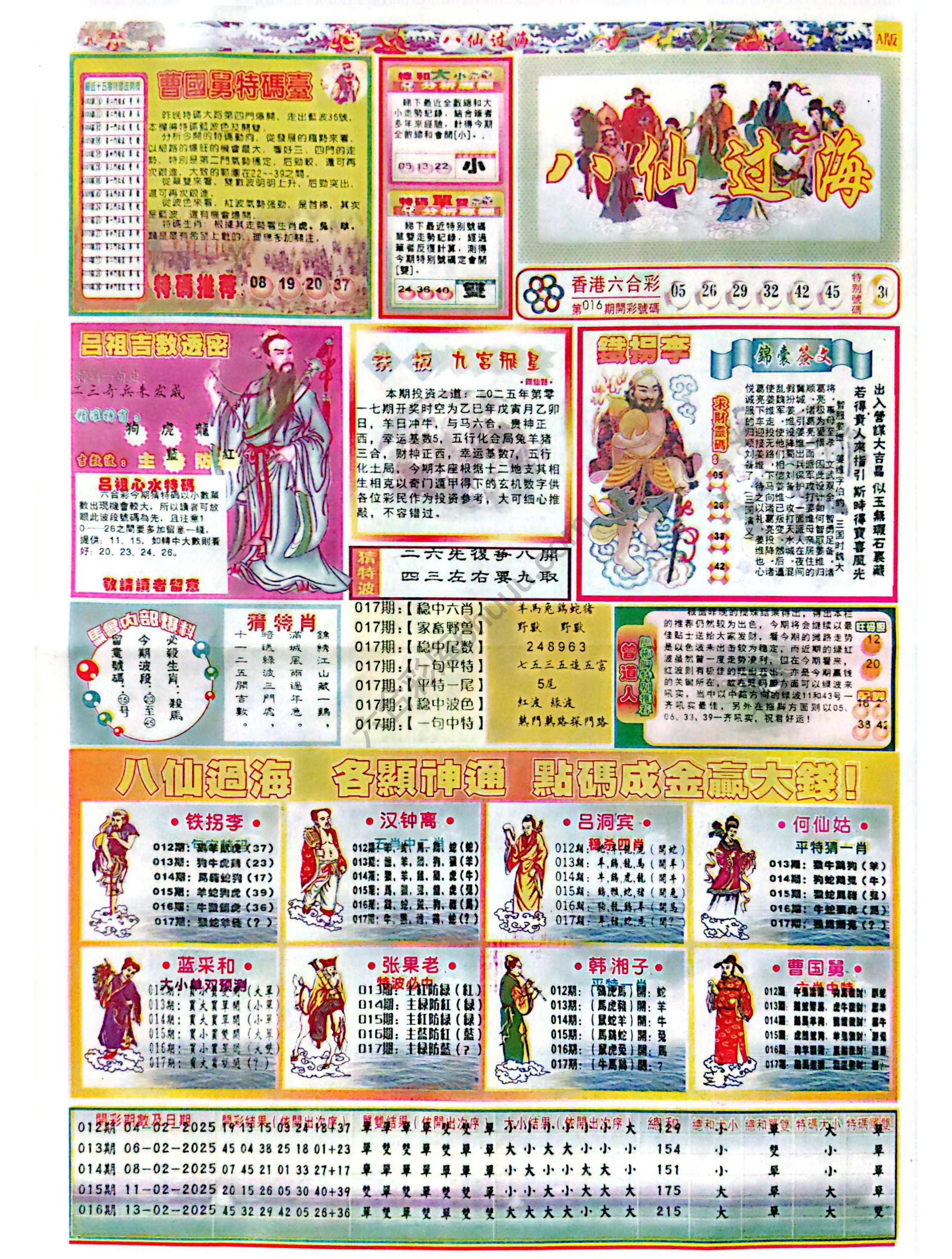 八仙过海各显神通