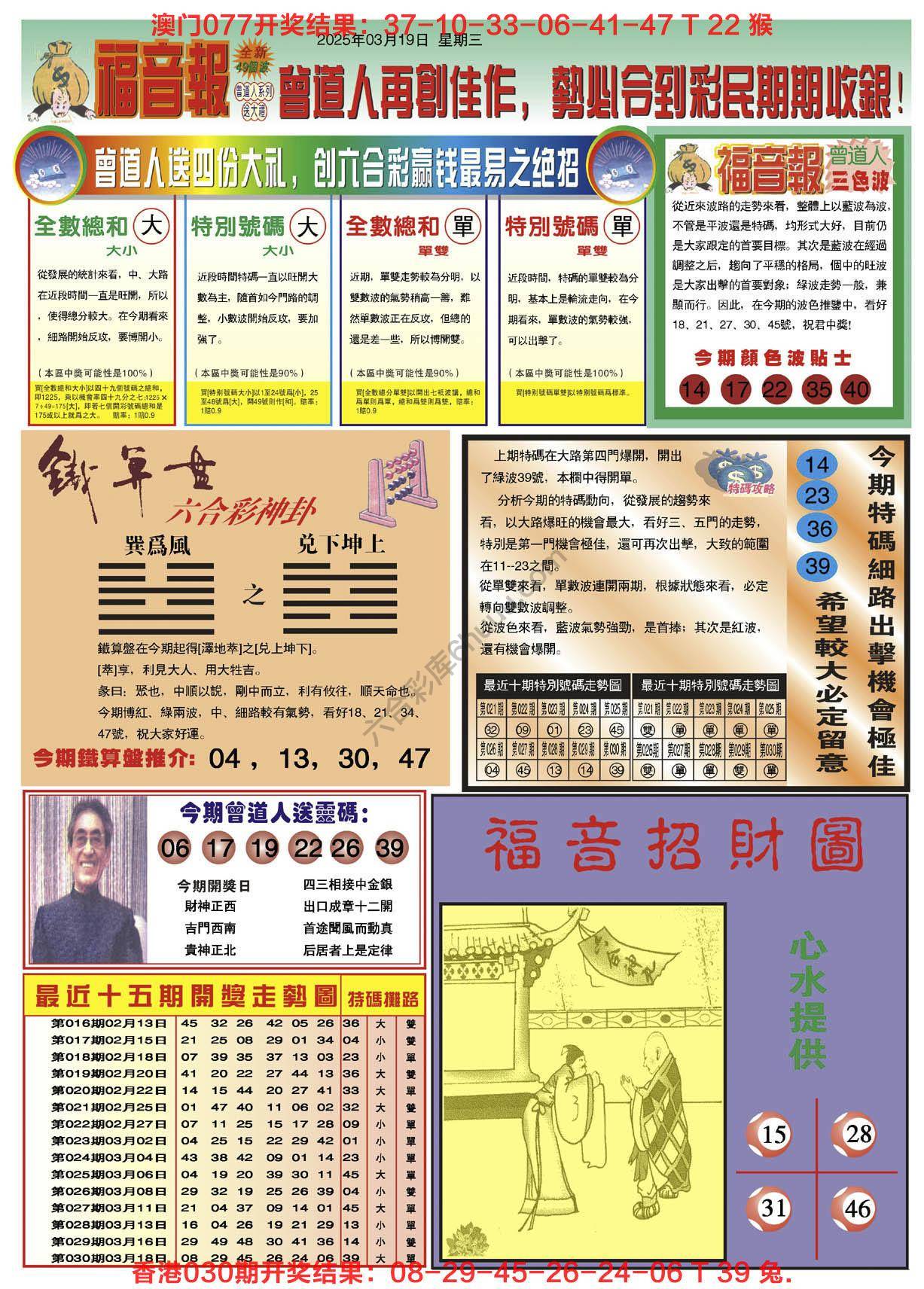 福音报