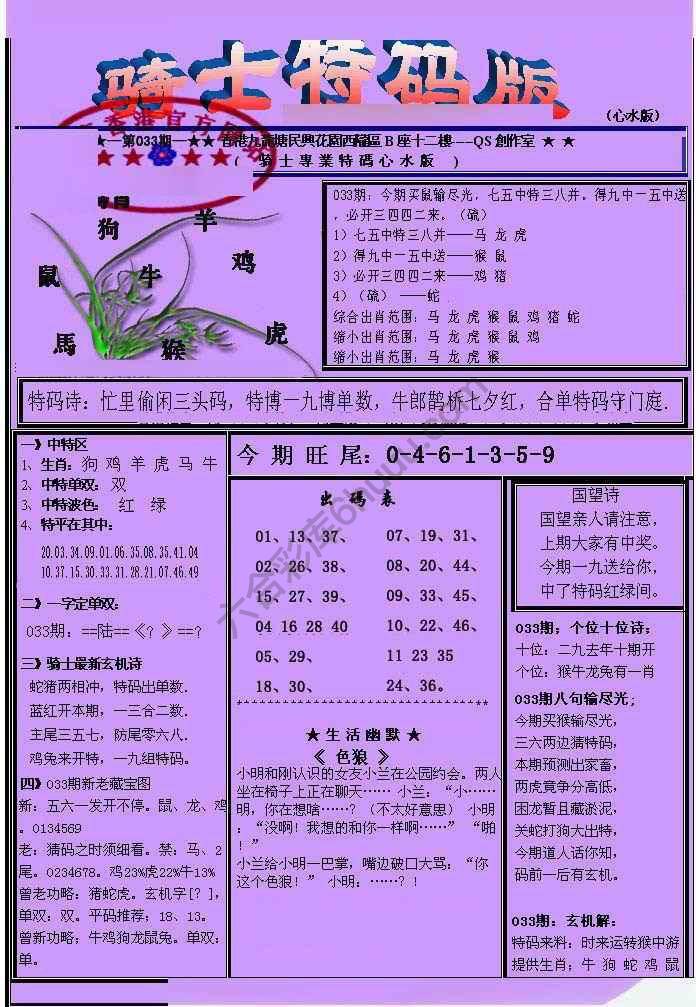 另类骑士特码版