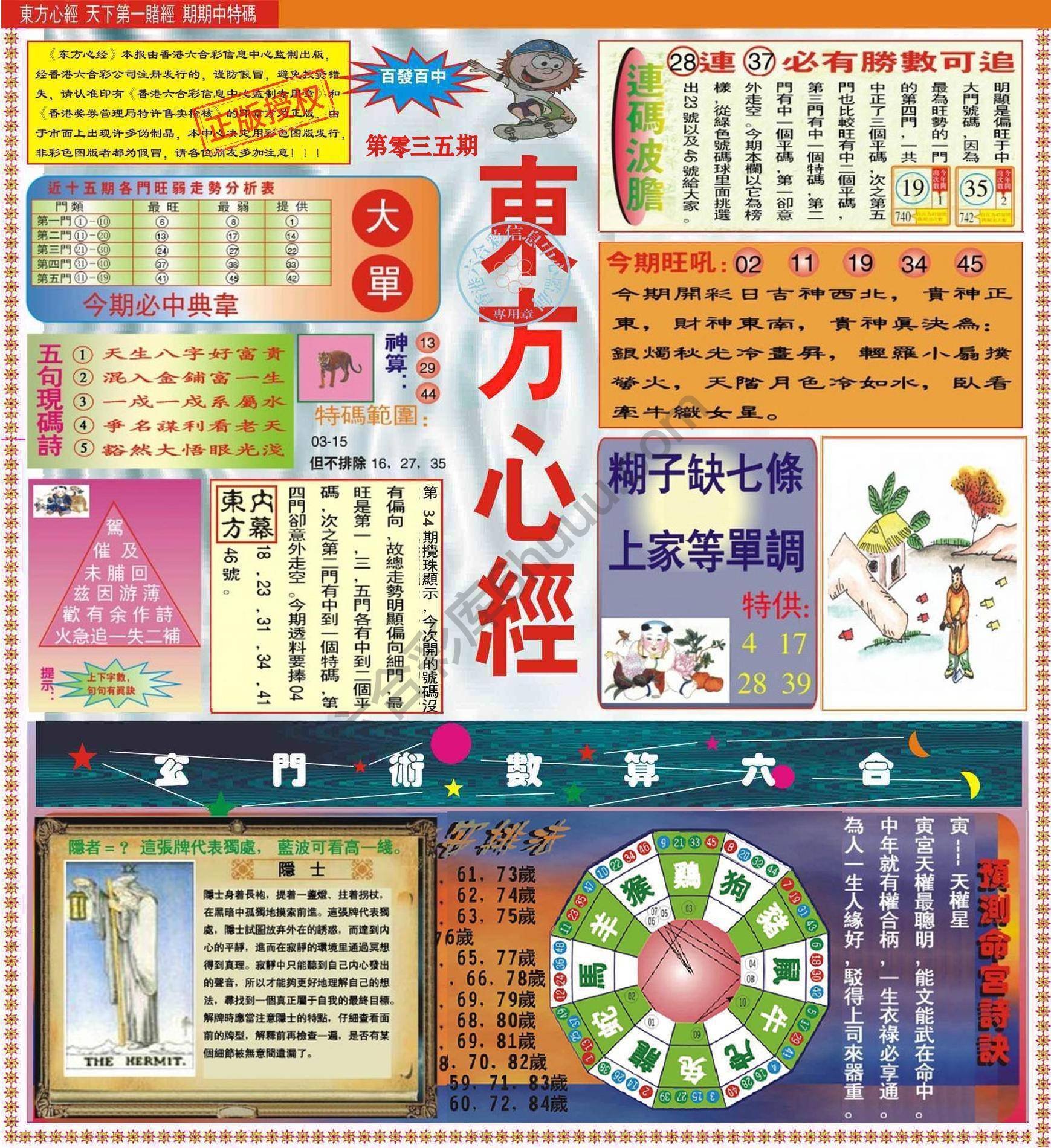 东方心经（正版）