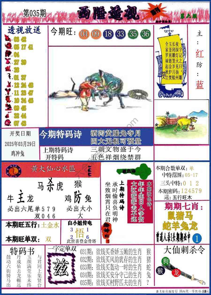 西陲透视（正版）