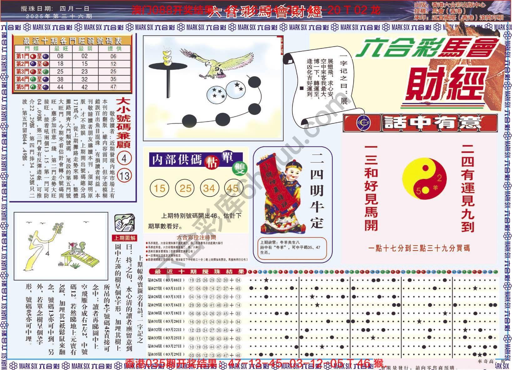 六合彩马会财经