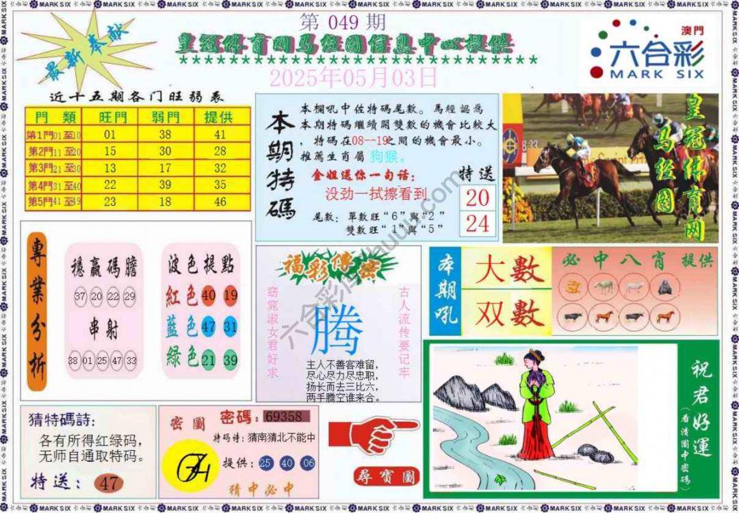 马经图记录