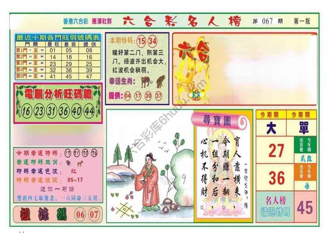 名人榜