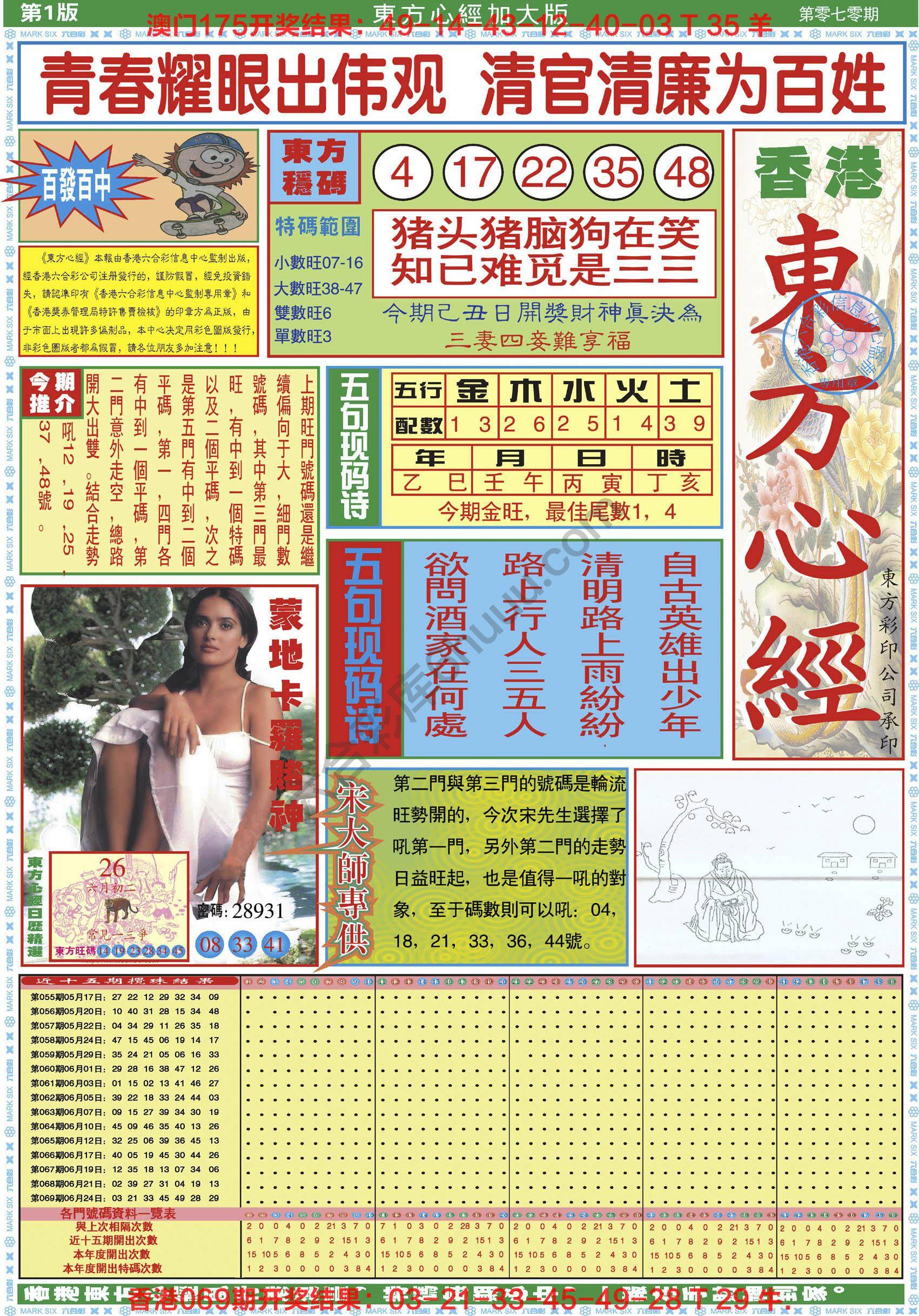 东方心经加大版