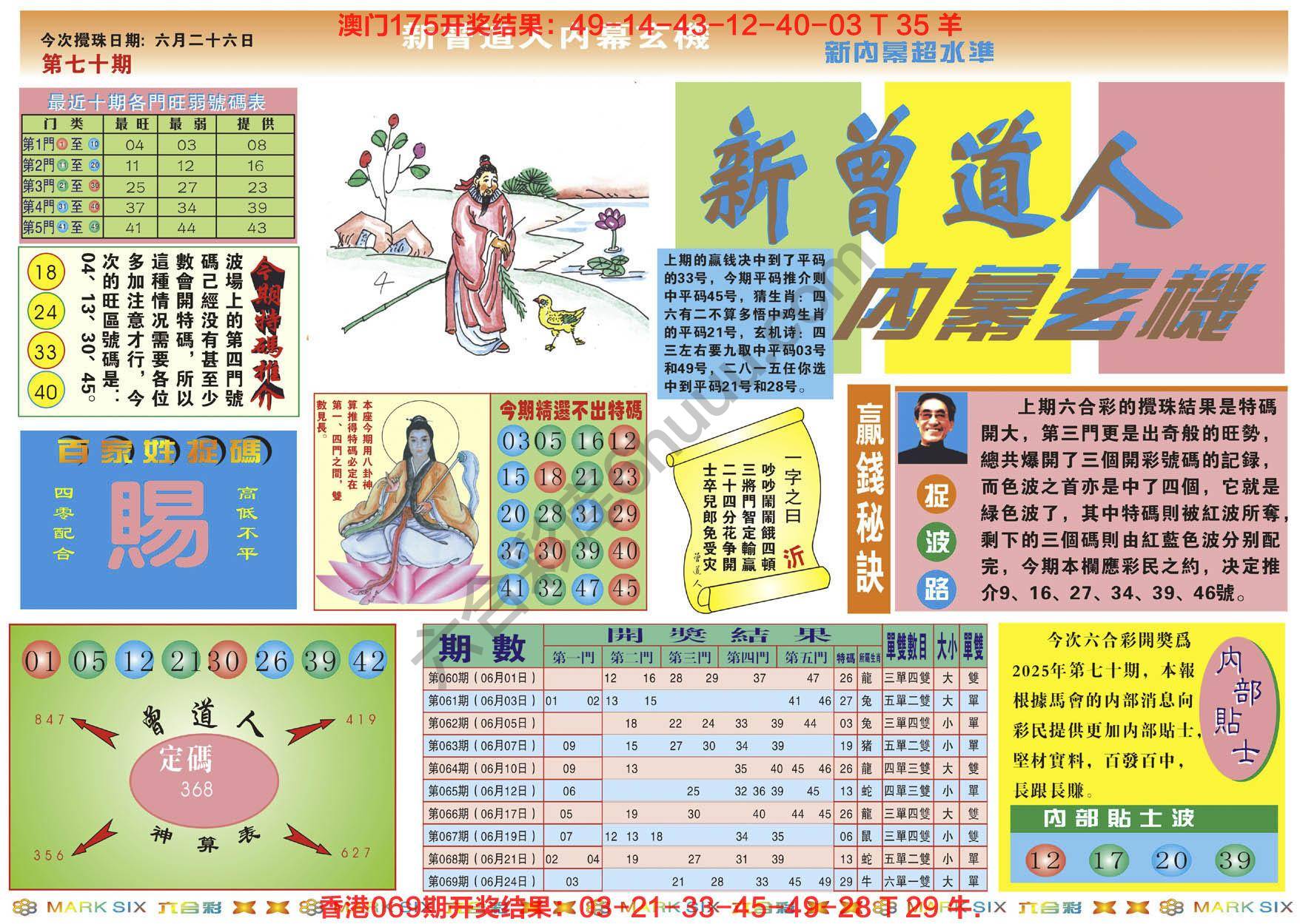 新曾道人内幕玄机