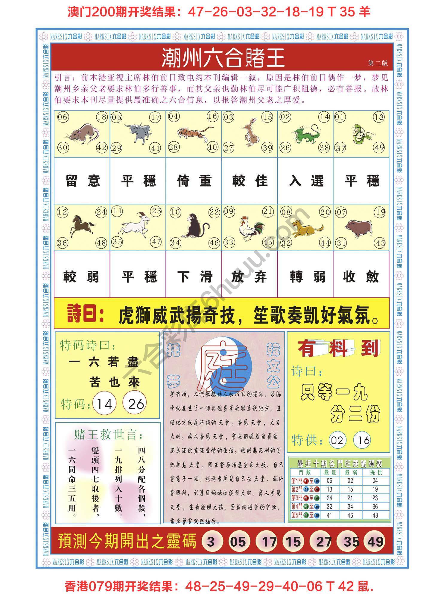 潮州六合赌王