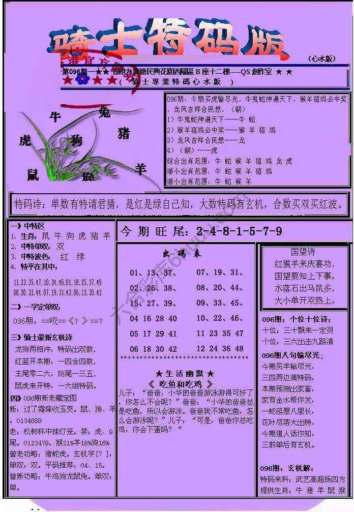 另类骑士特码版