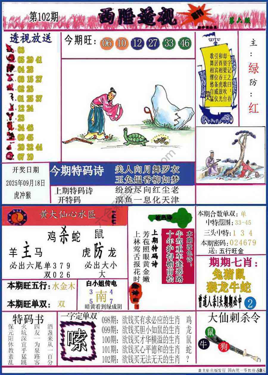 西陲透视（正版）