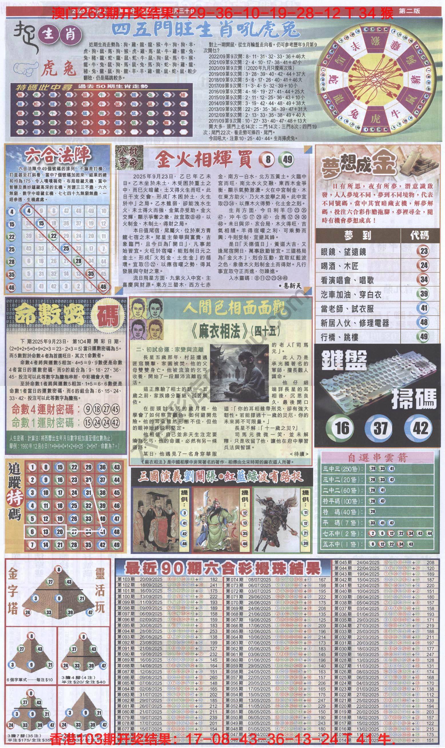 跑狗图