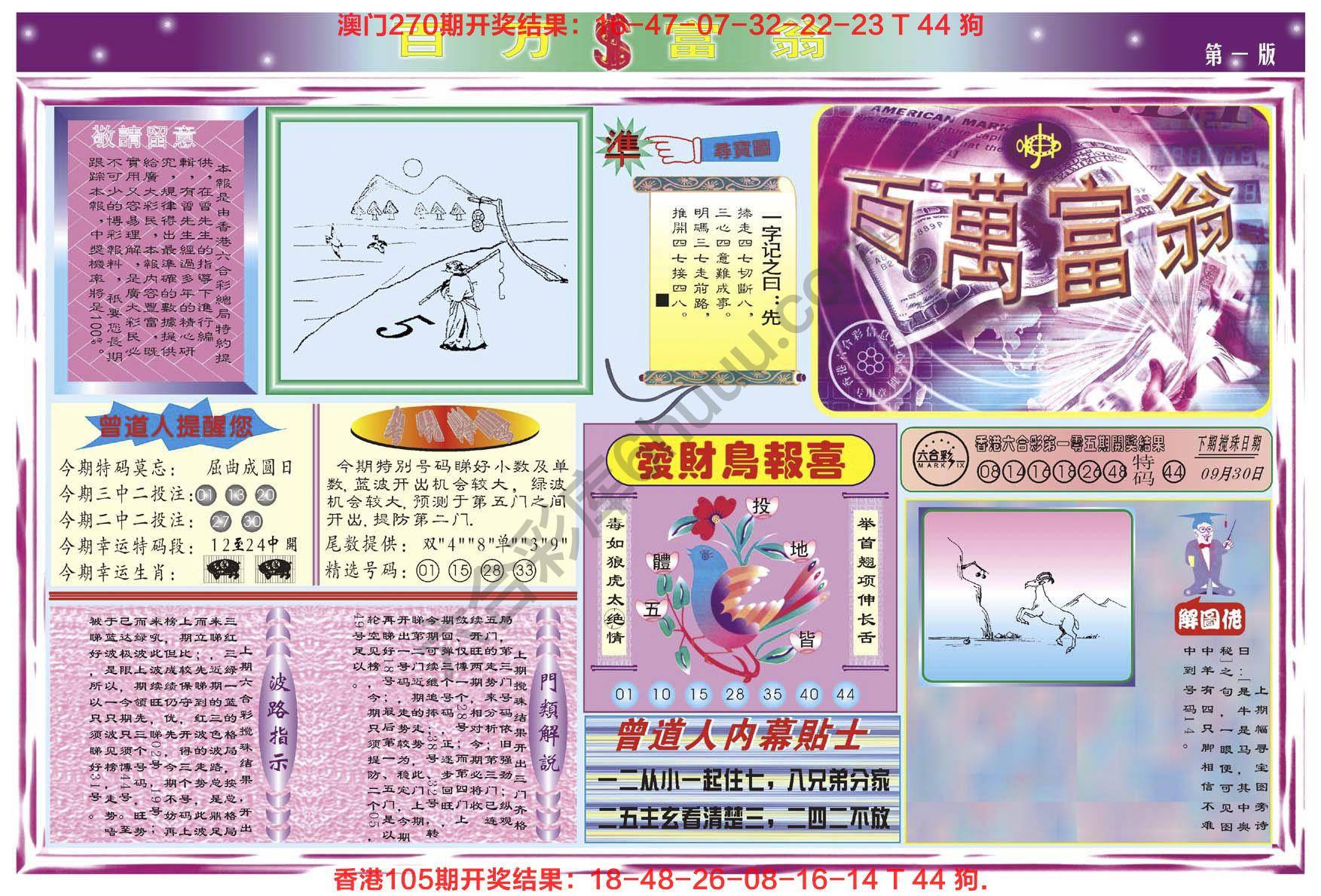 百万富翁